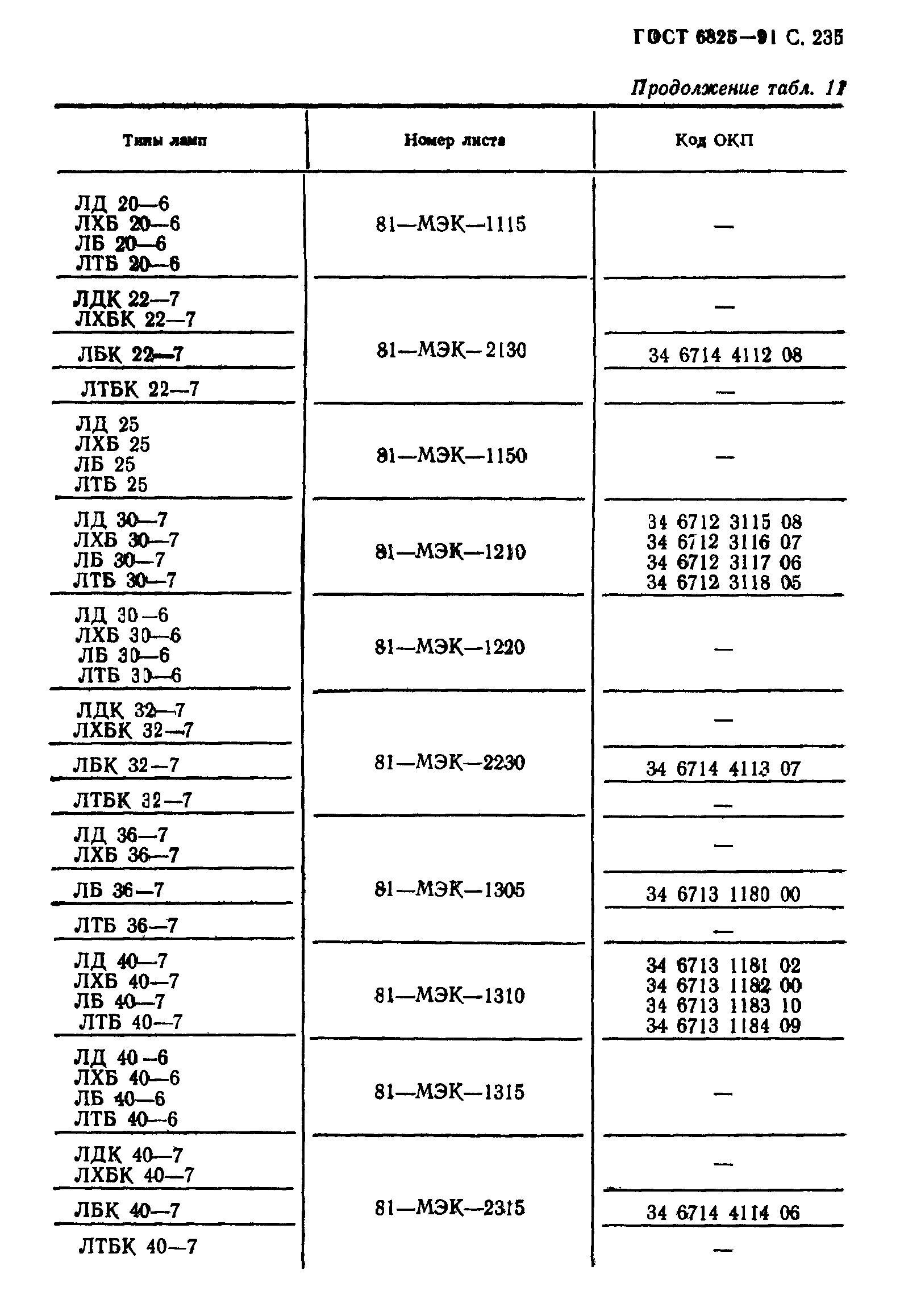 ГОСТ 6825-91