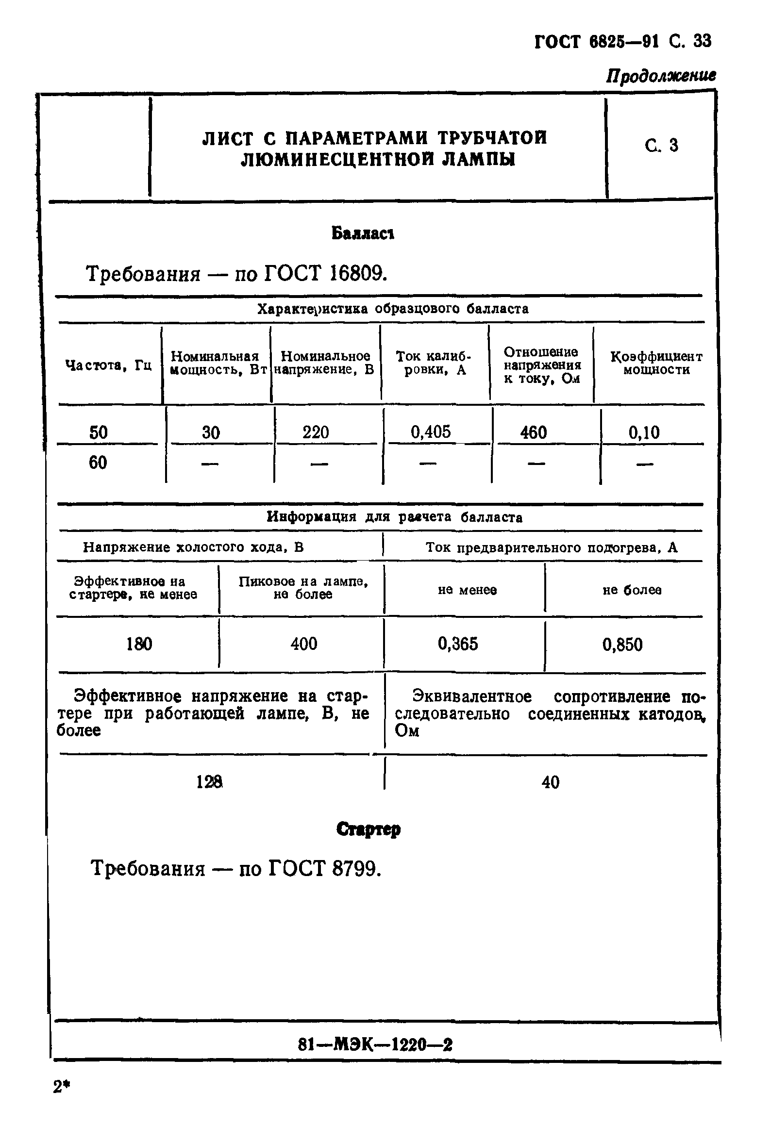 ГОСТ 6825-91