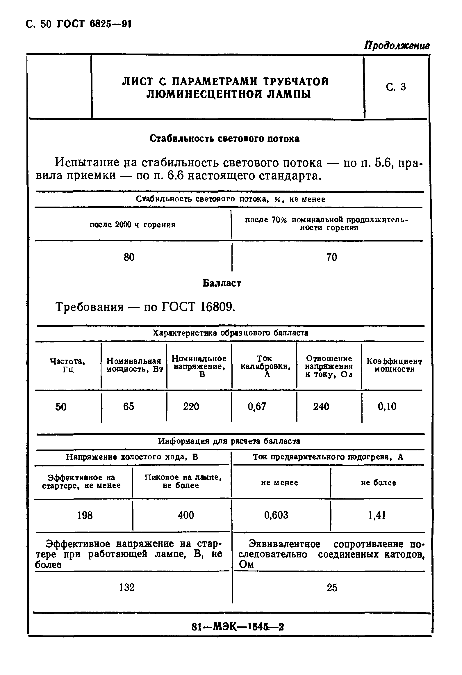 ГОСТ 6825-91