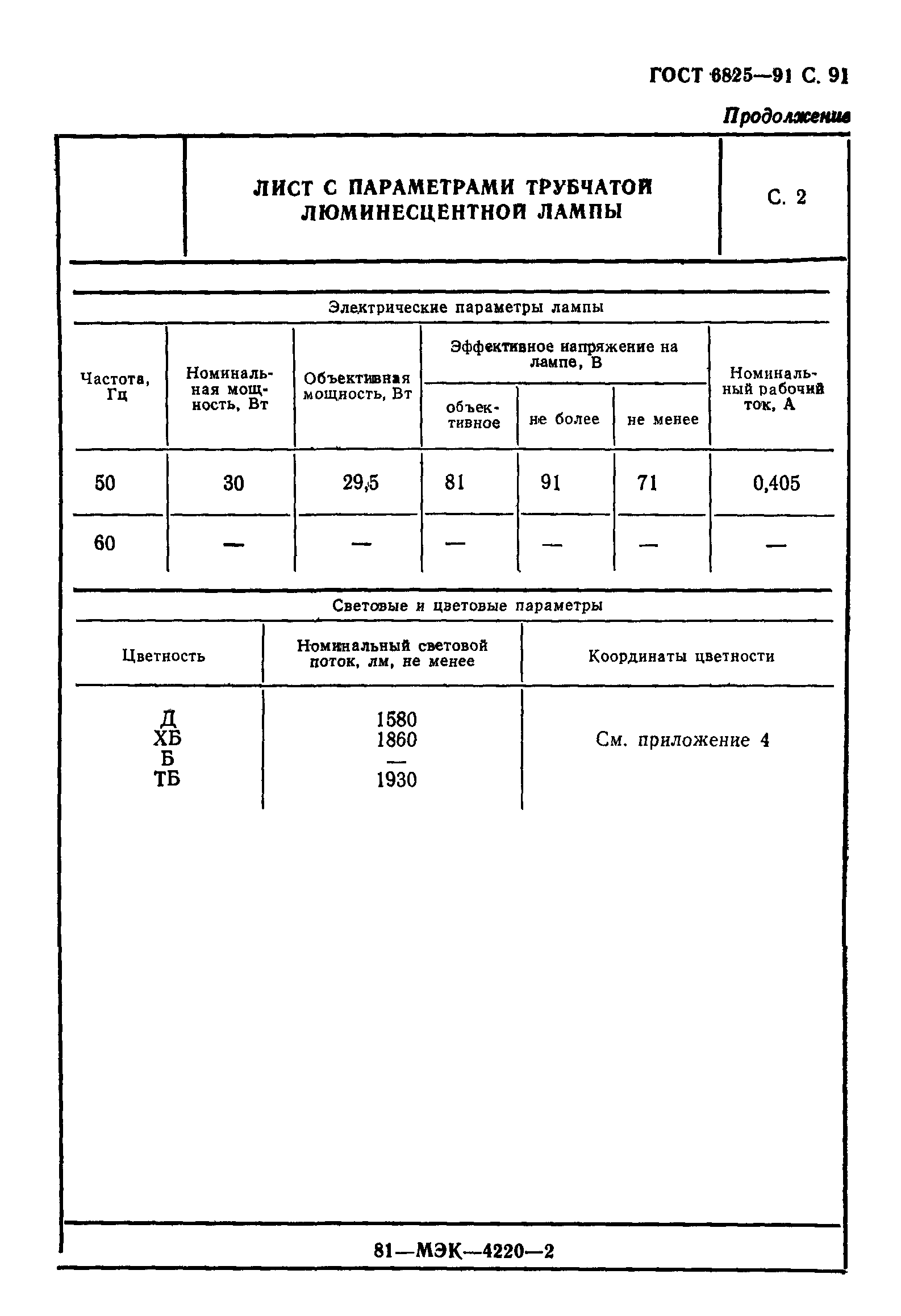 ГОСТ 6825-91