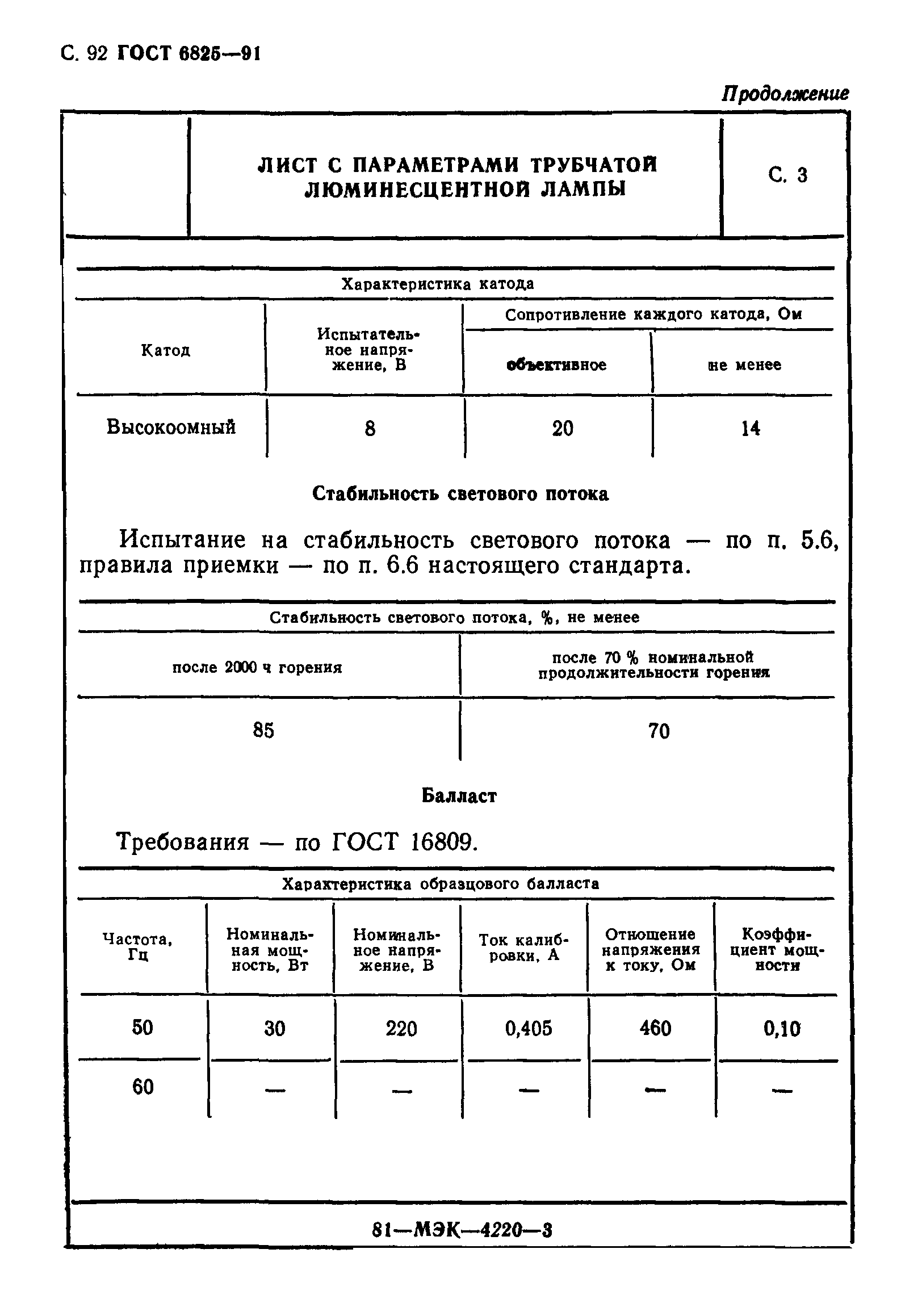 ГОСТ 6825-91