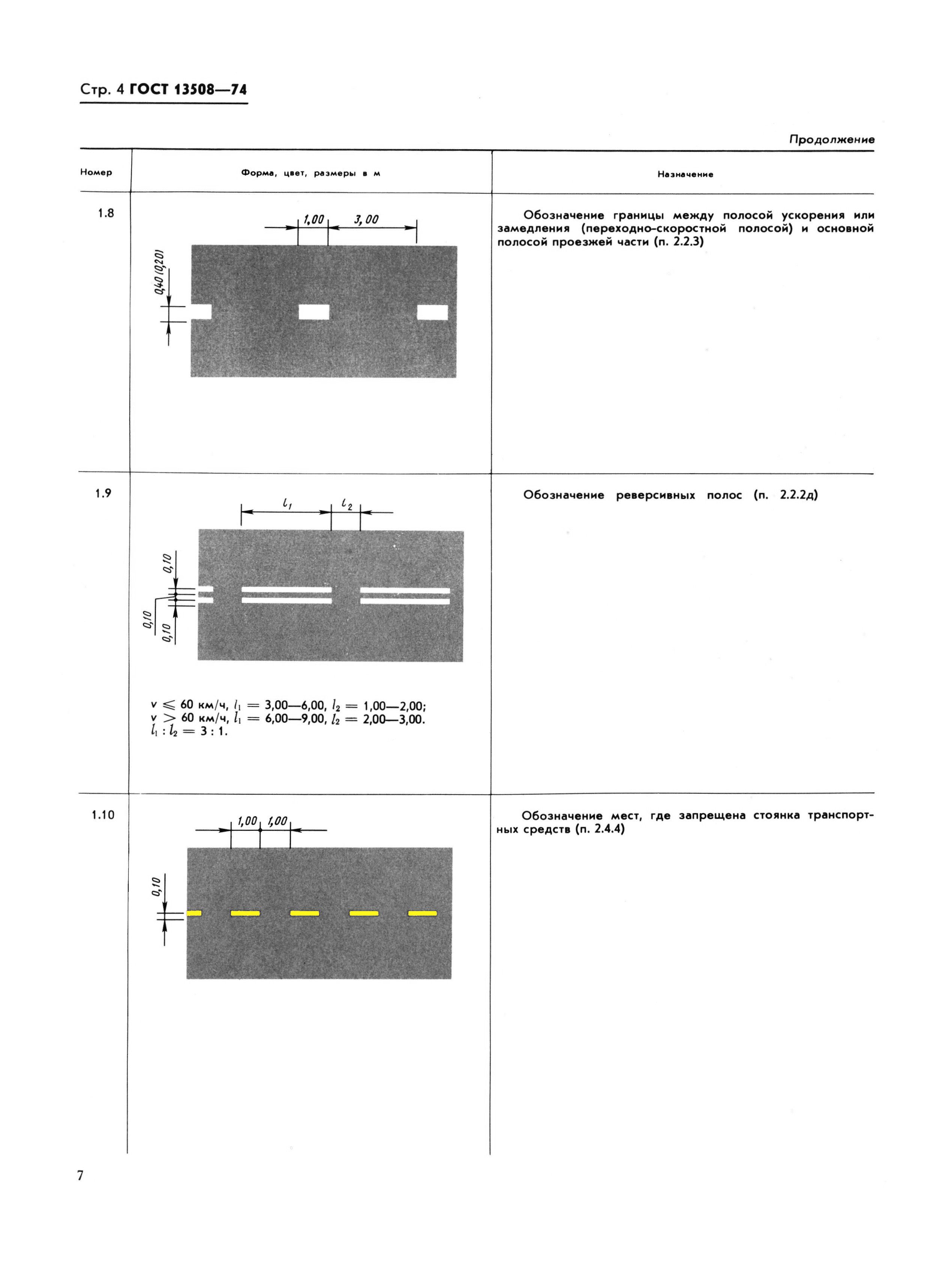 ГОСТ 13508-74