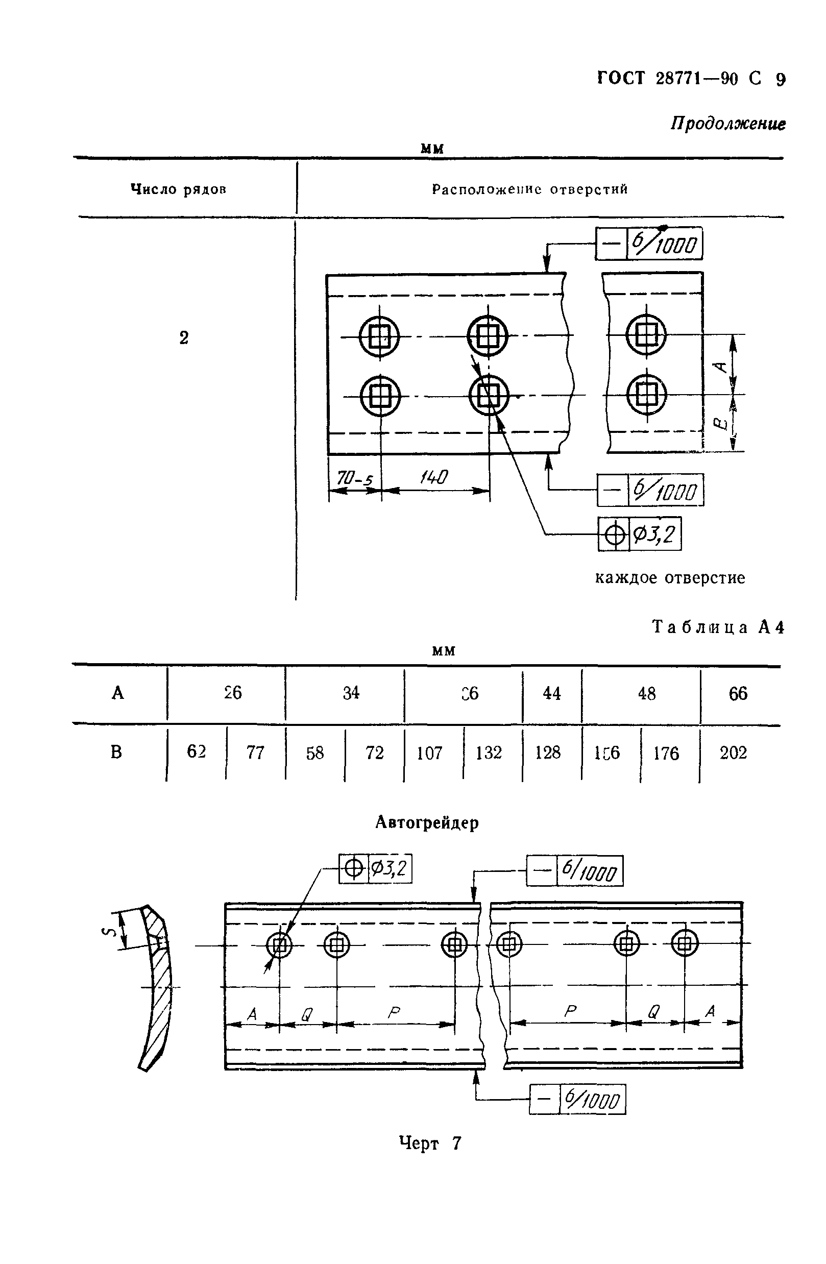 ГОСТ 28771-90