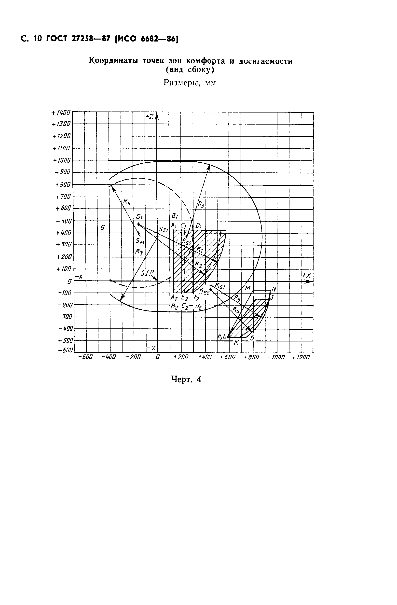 ГОСТ 27258-87