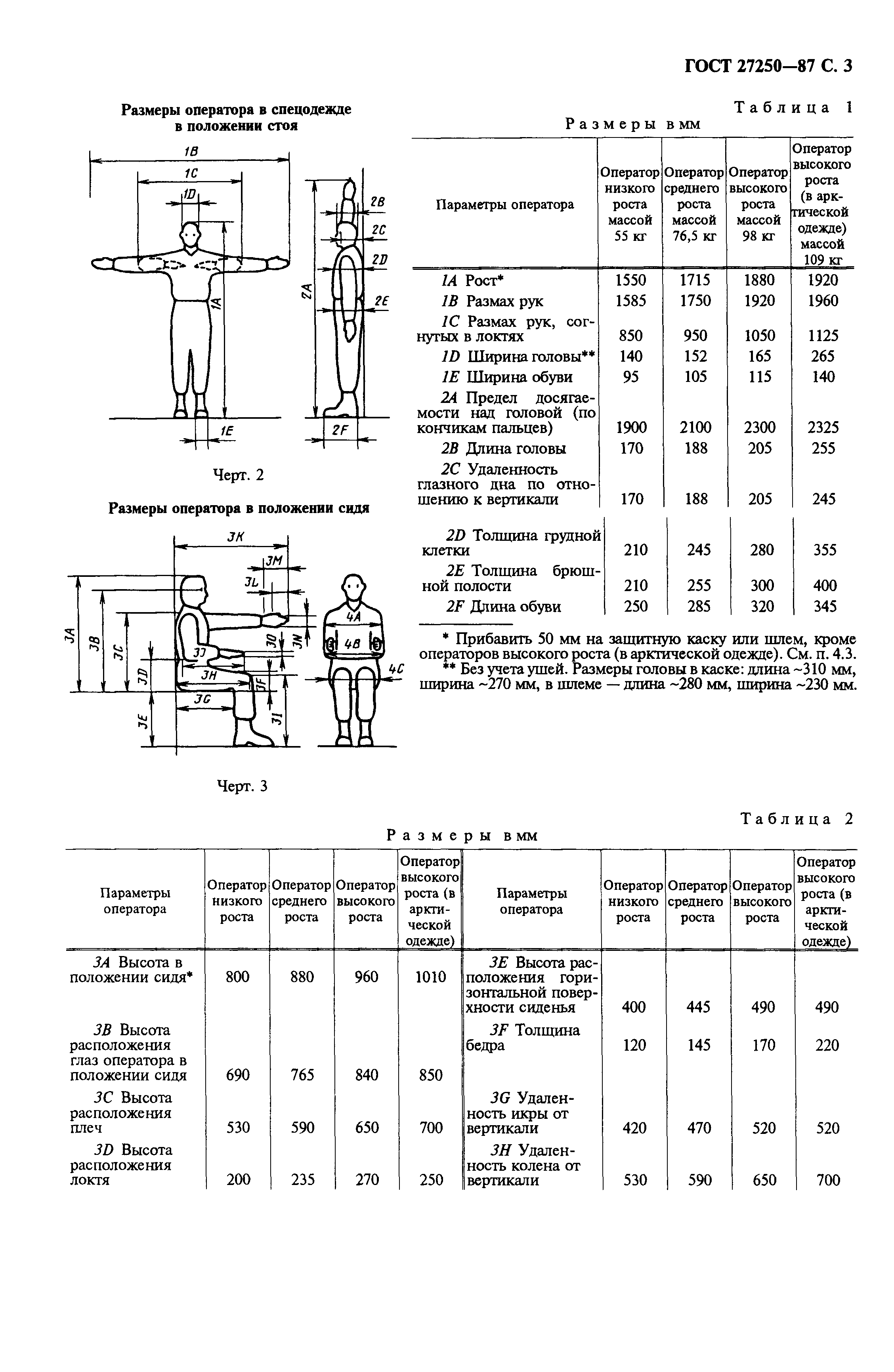 ГОСТ 27250-87