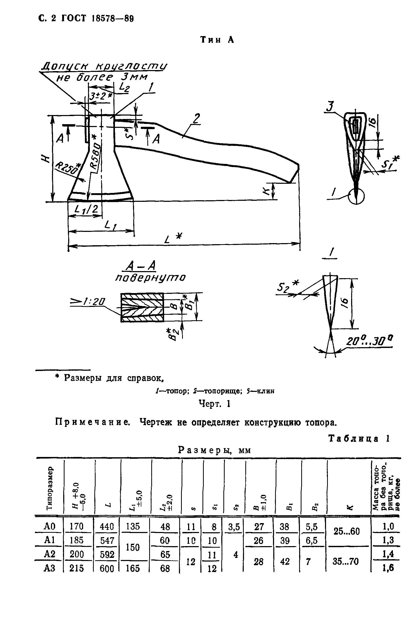 ГОСТ 18578-89