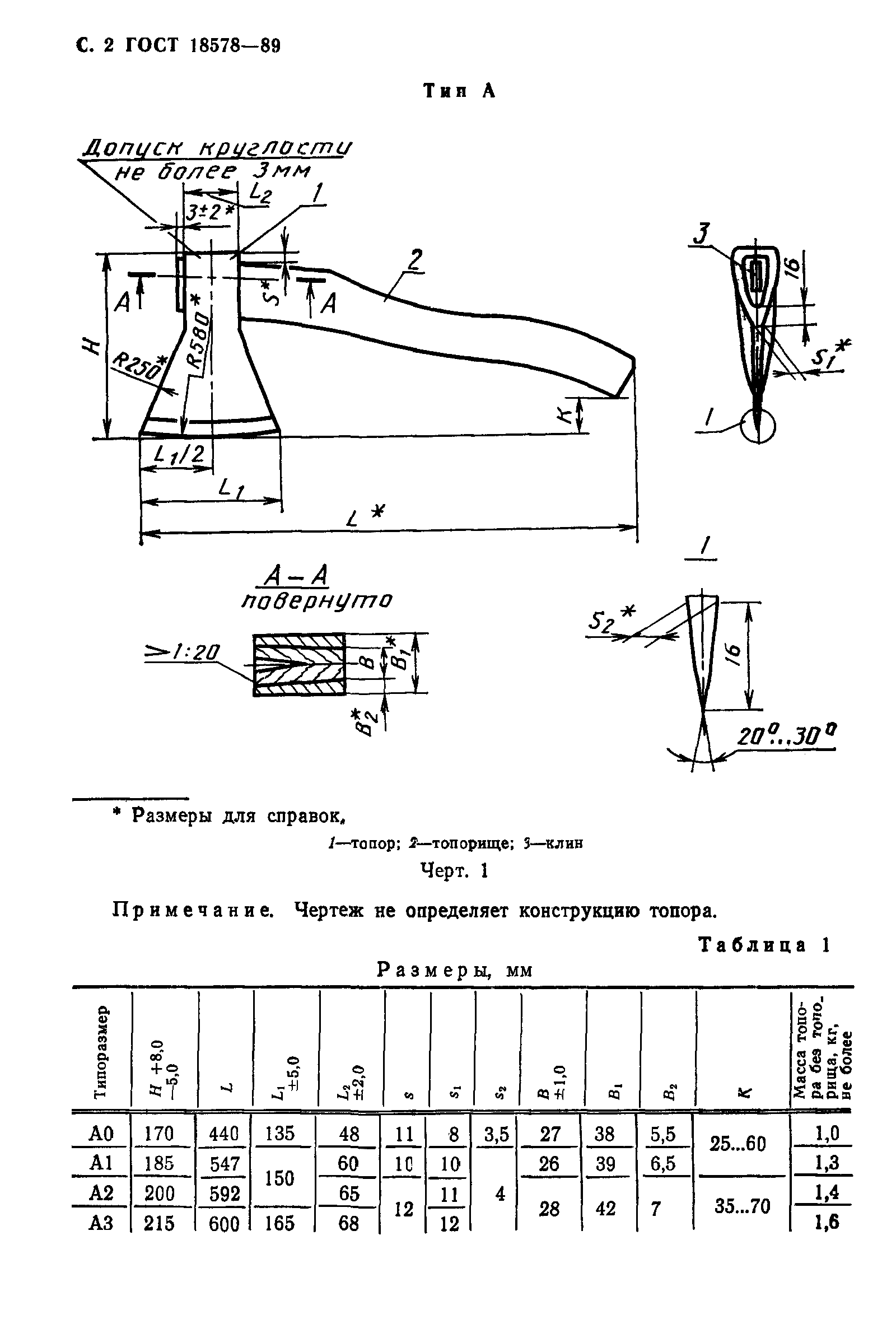 ГОСТ 18578-89