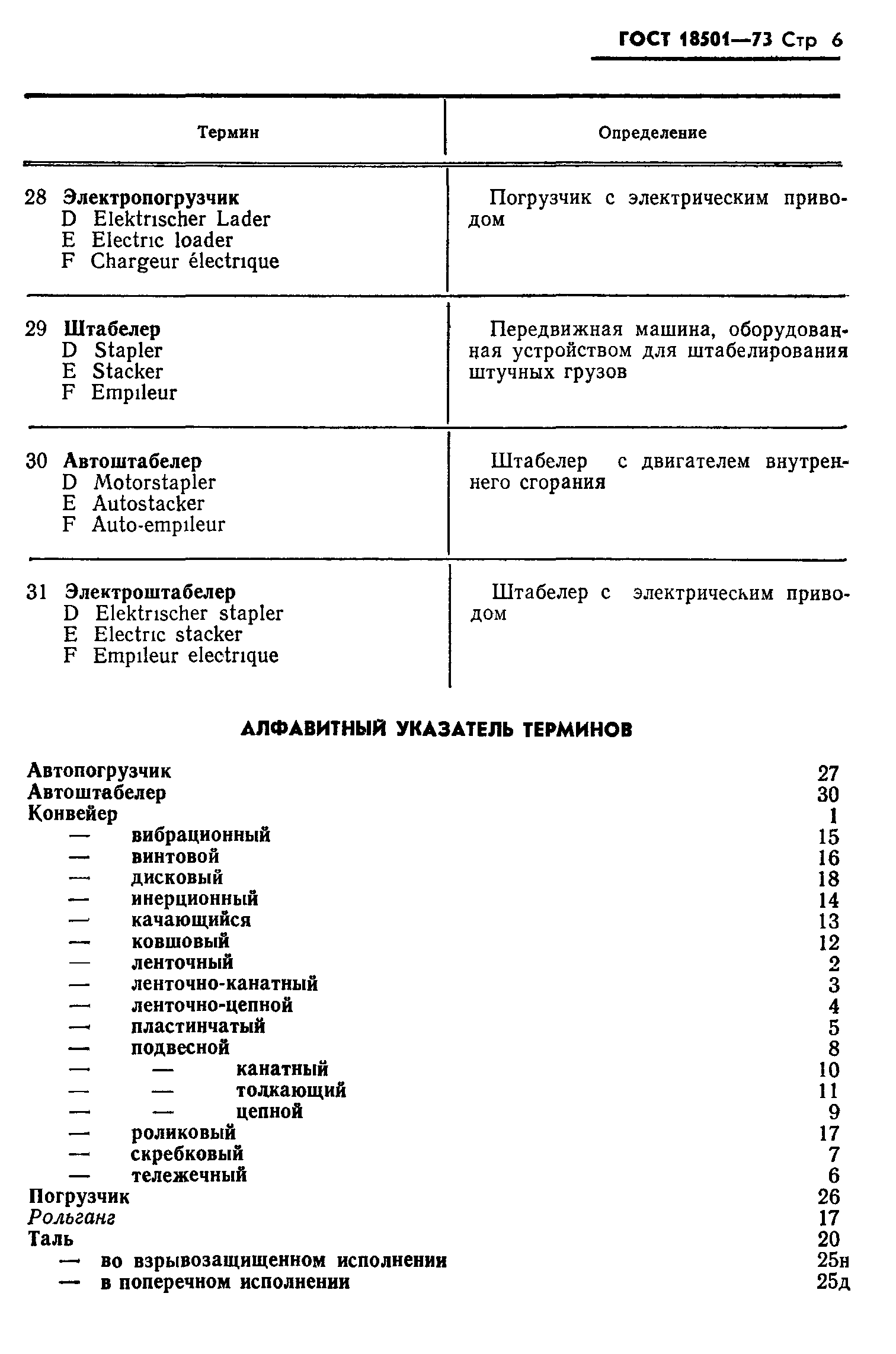 ГОСТ 18501-73