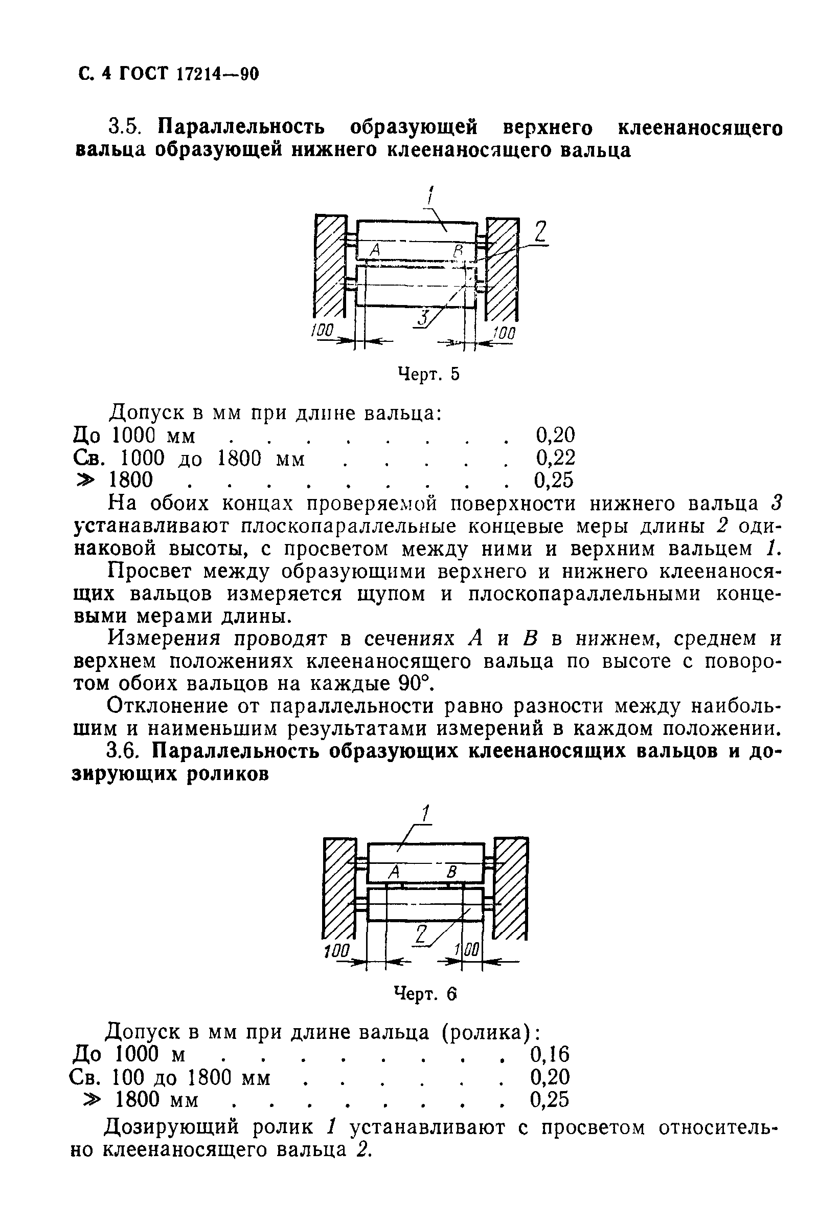 ГОСТ 17214-90