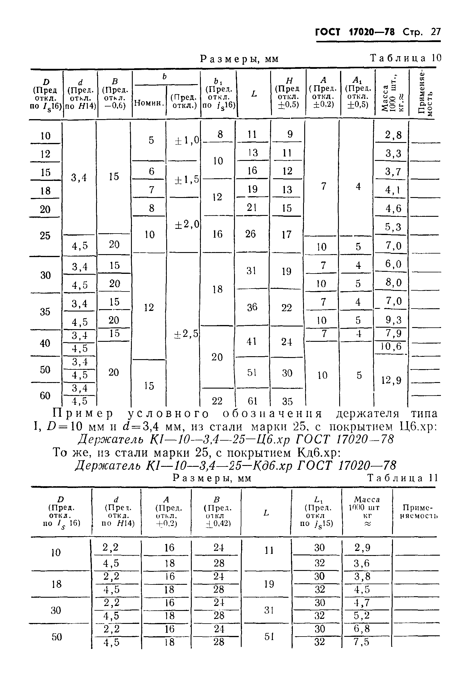 ГОСТ 17020-78