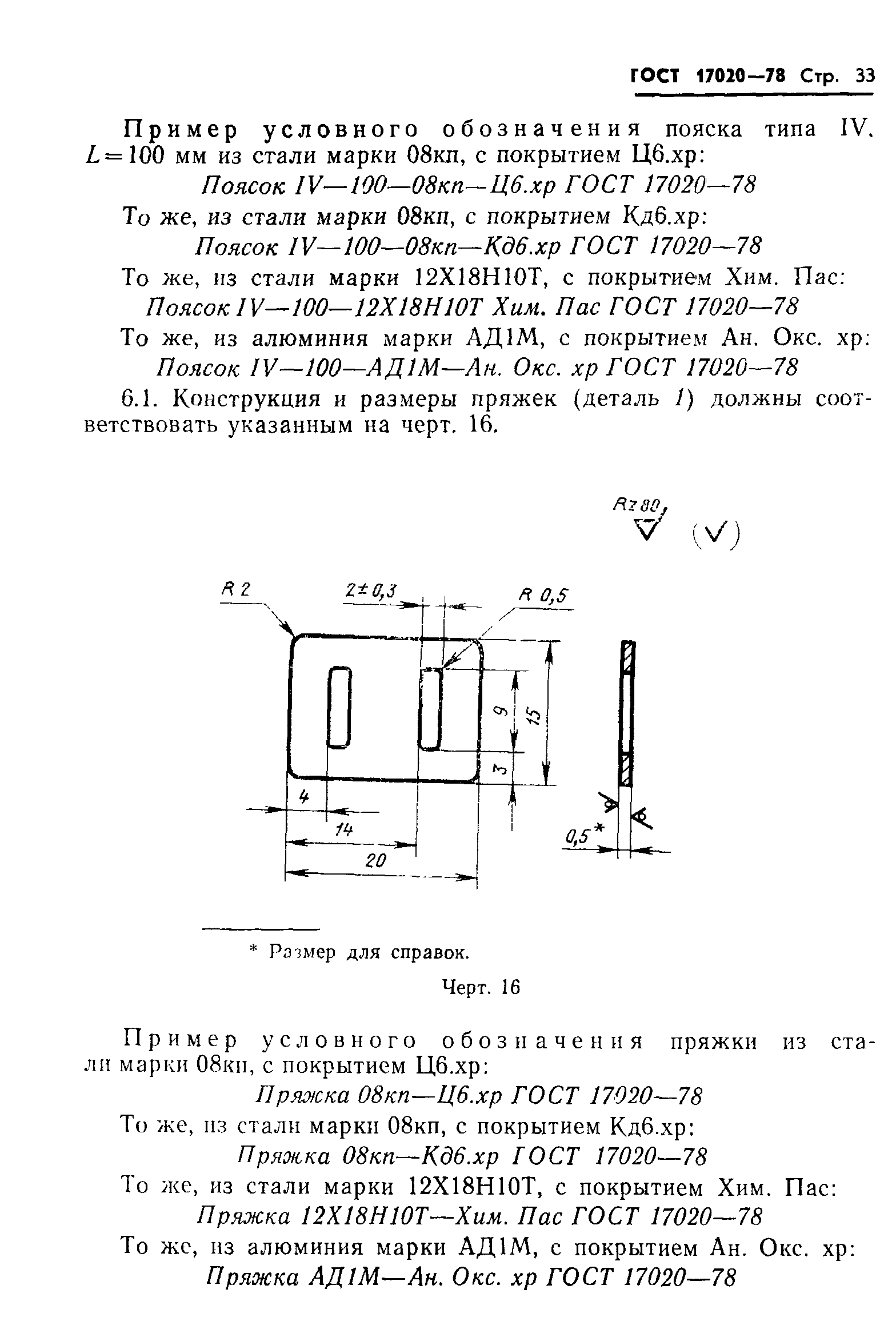 ГОСТ 17020-78