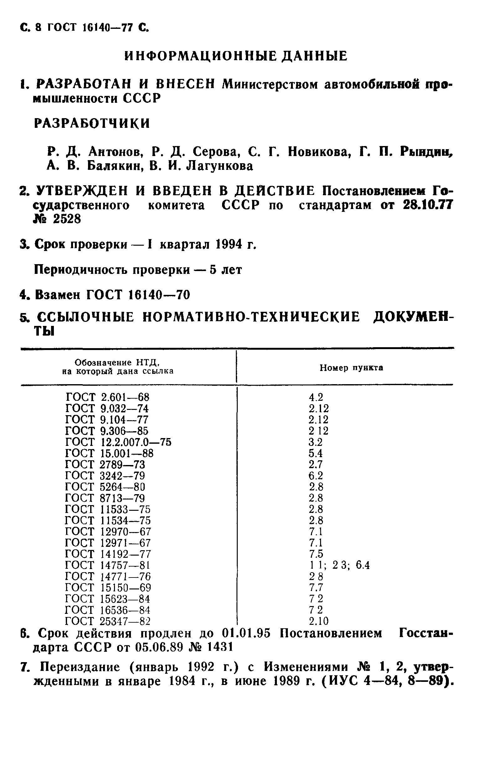 ГОСТ 16140-77