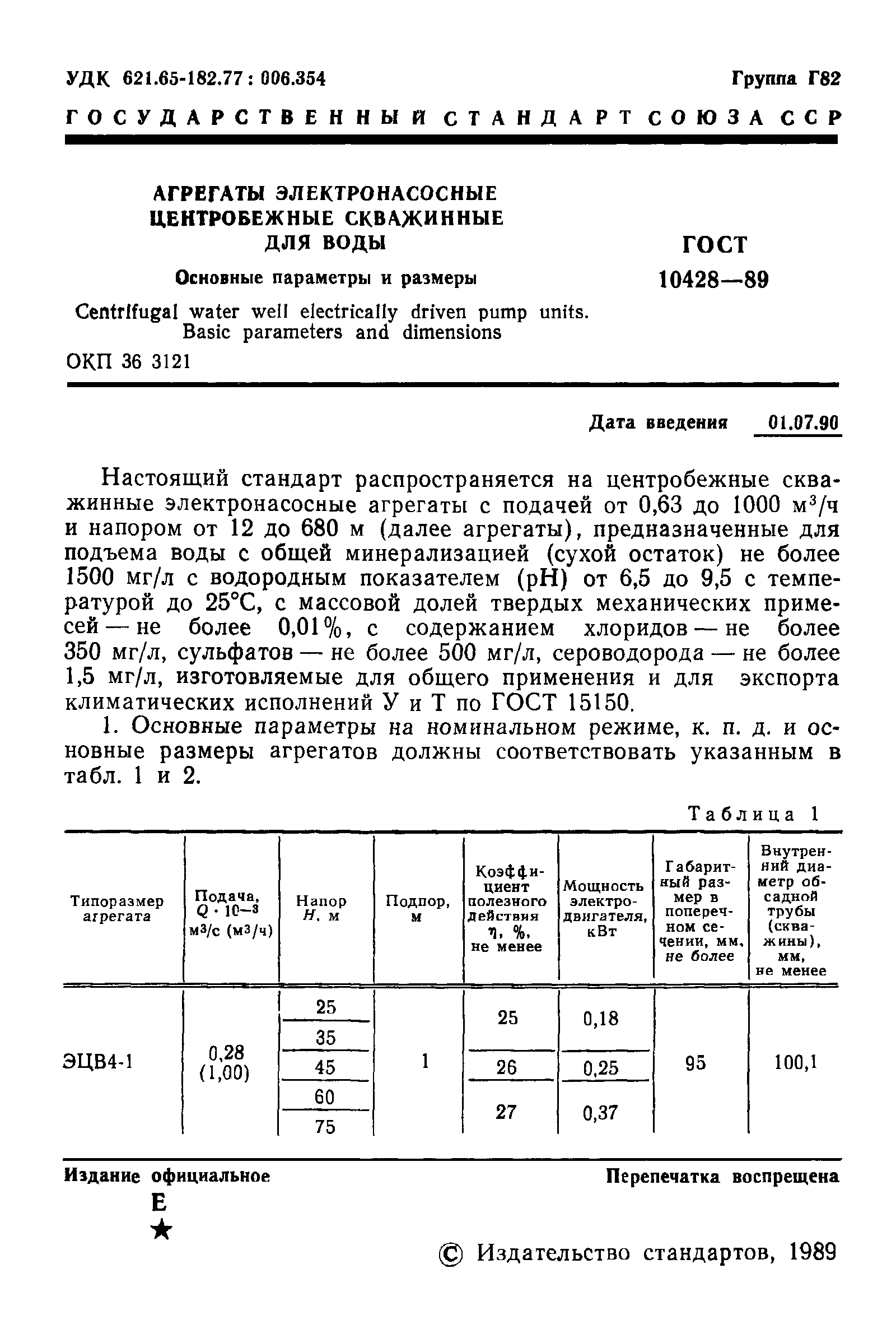 ГОСТ 10428-89