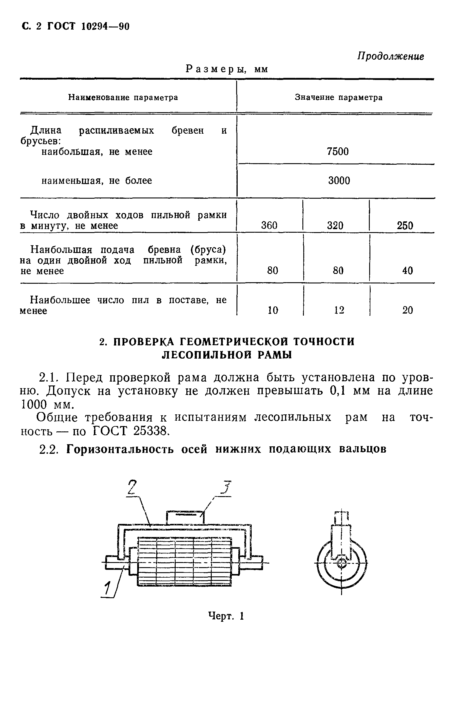 ГОСТ 10294-90