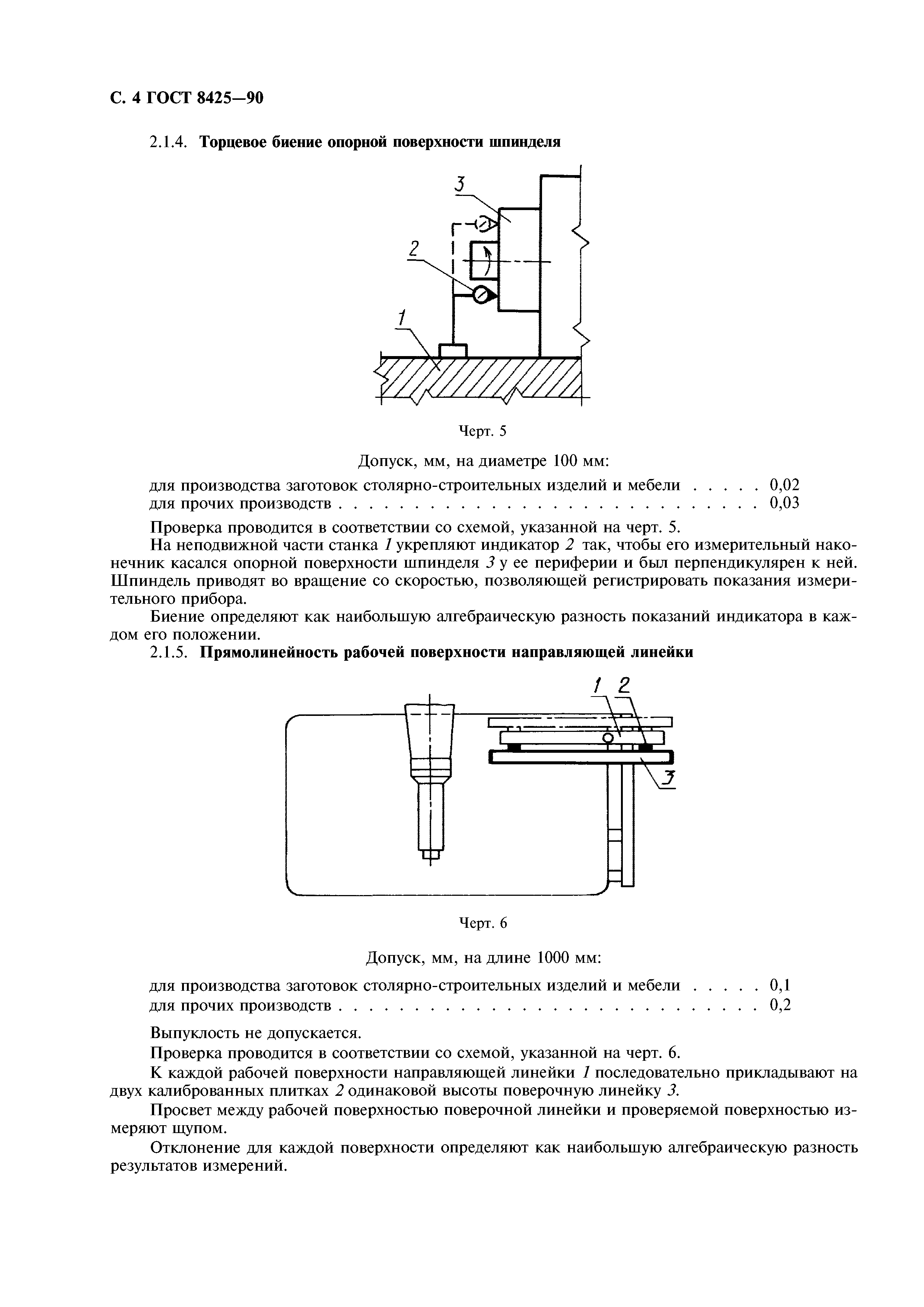 ГОСТ 8425-90