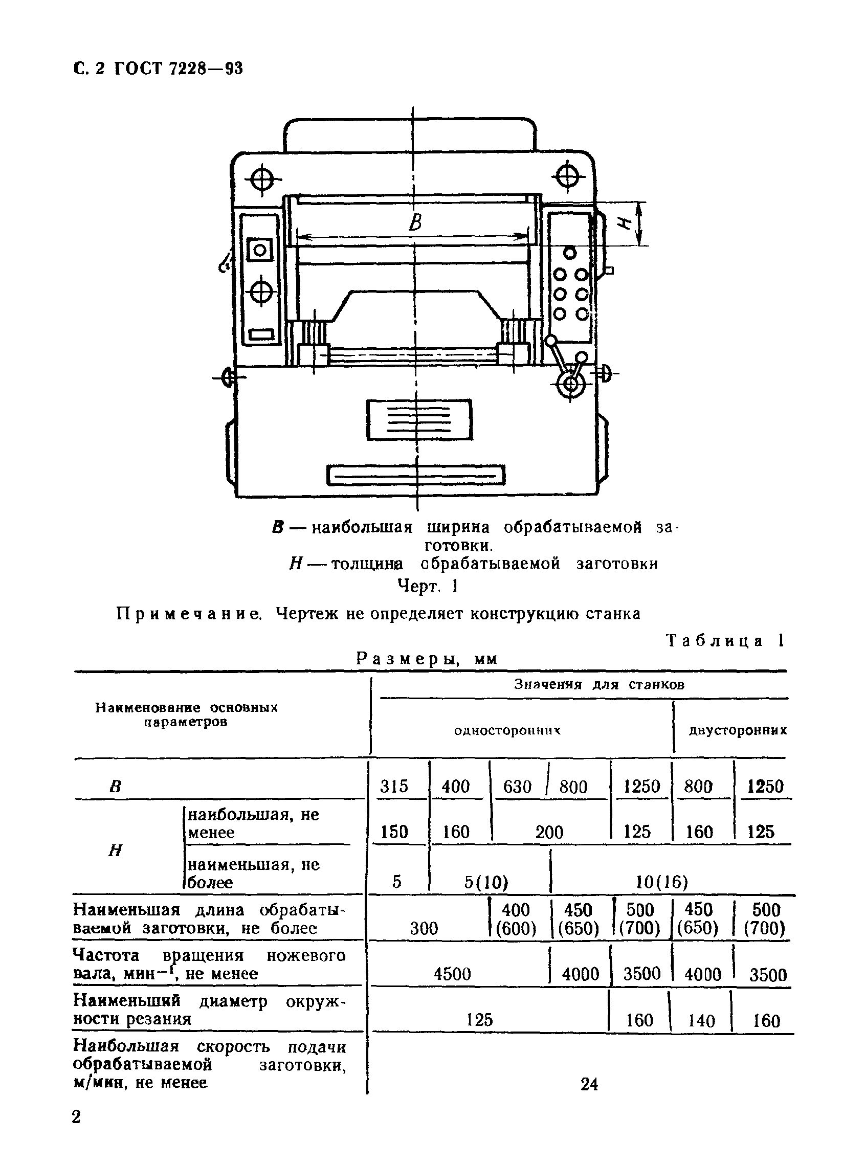 ГОСТ 7228-93