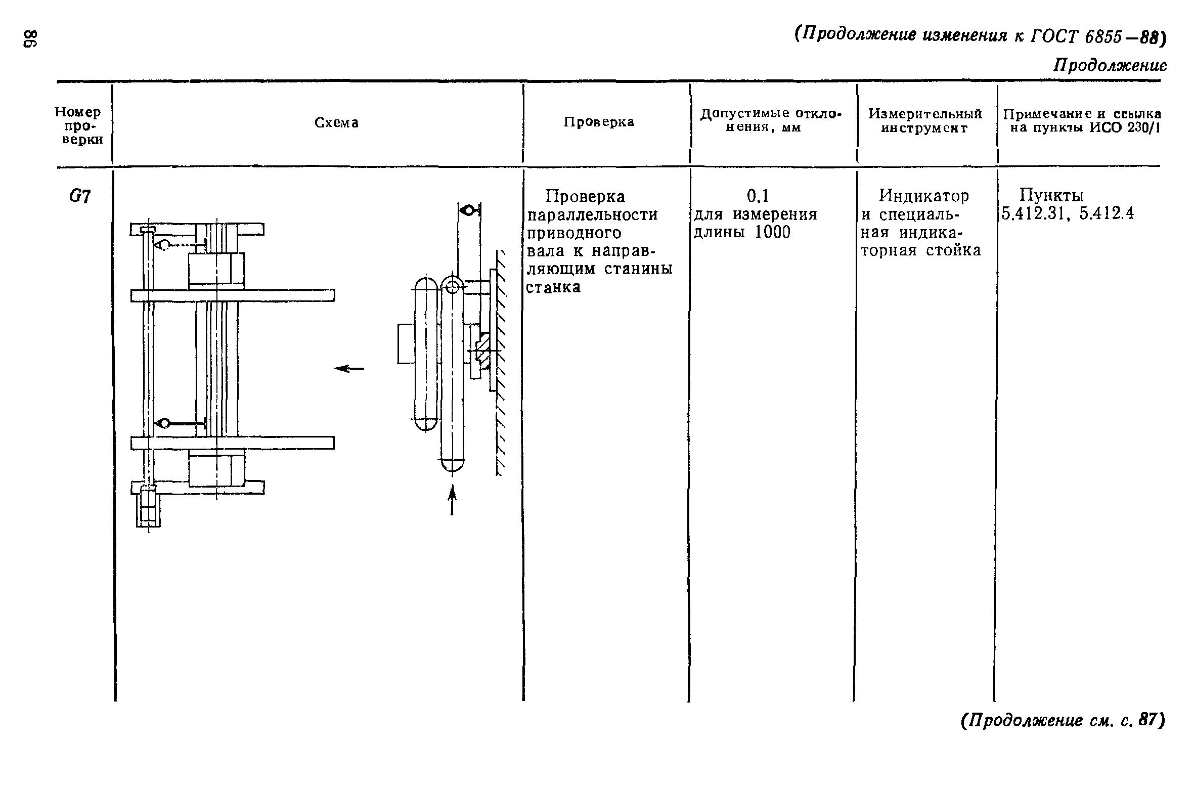 ГОСТ 6855-88