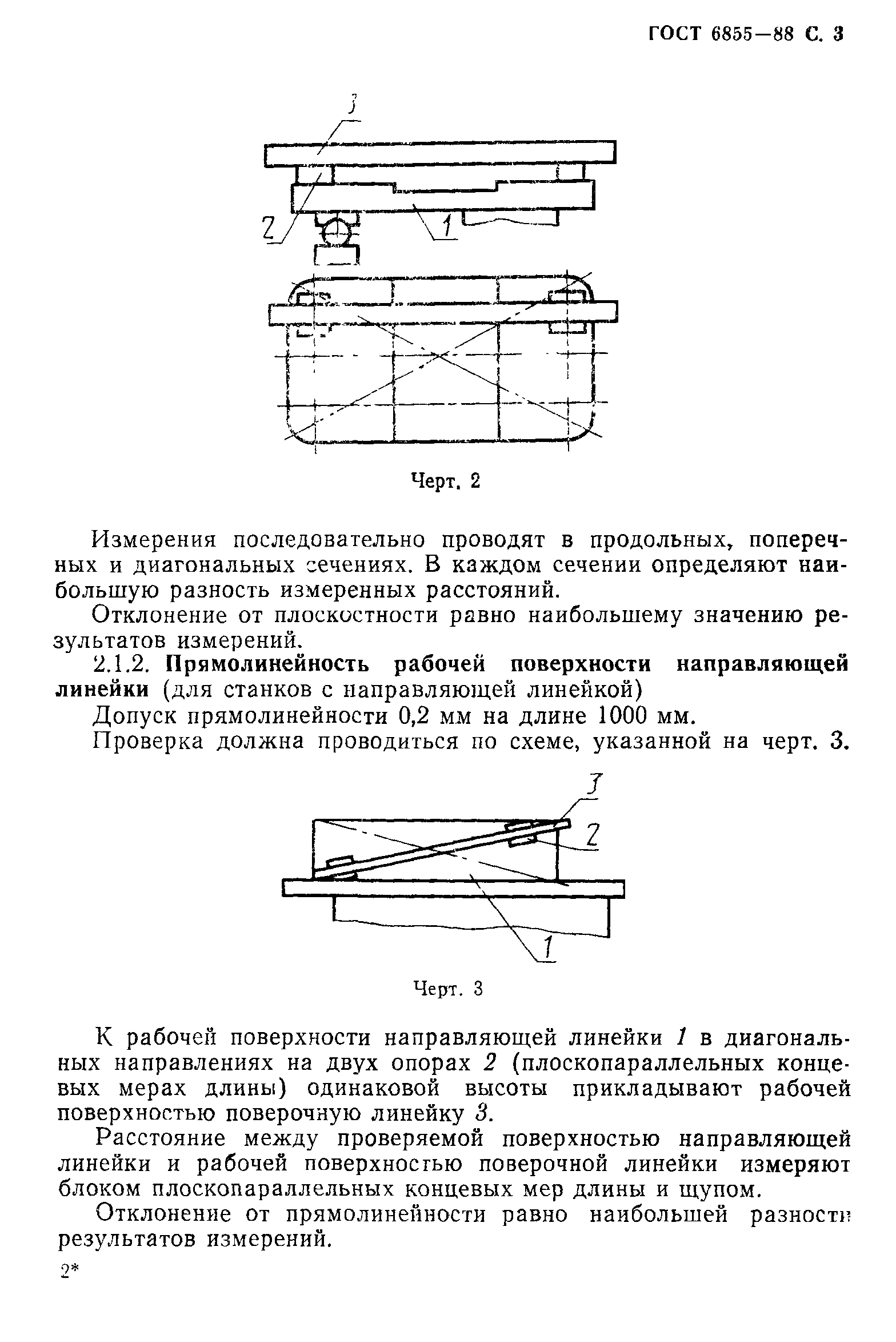 ГОСТ 6855-88