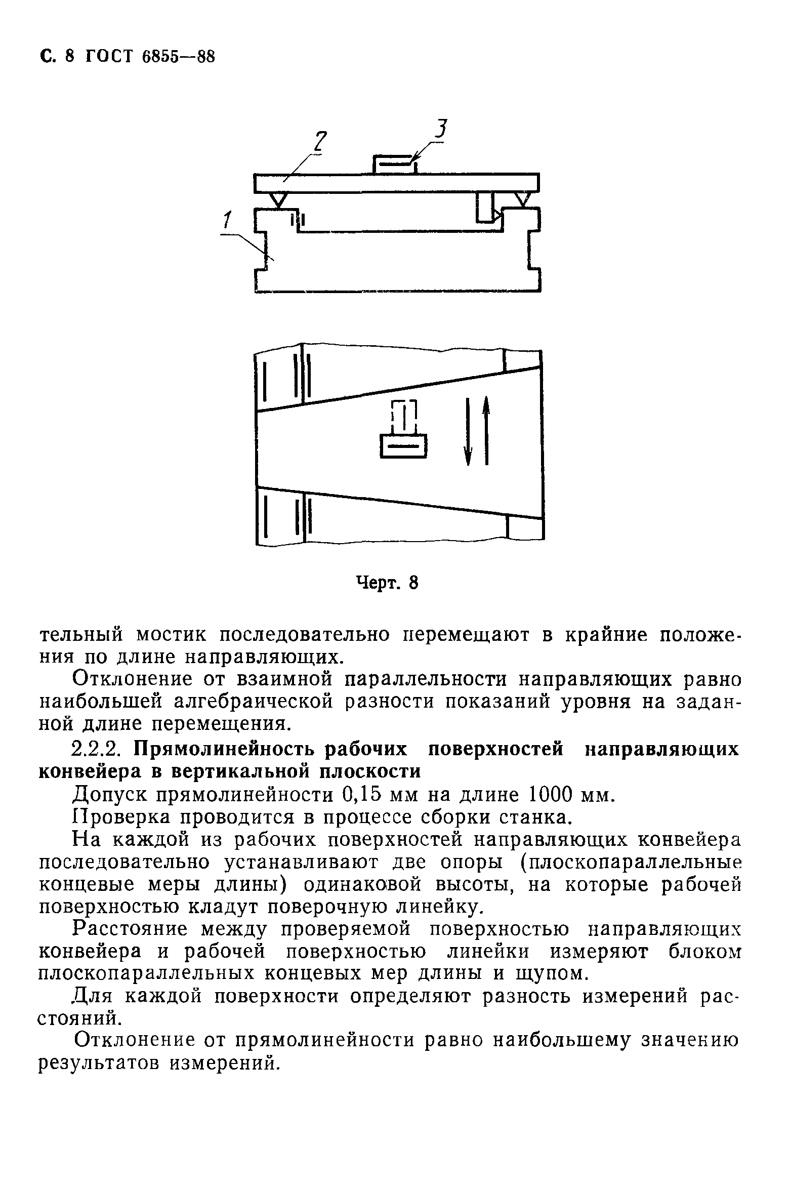 ГОСТ 6855-88