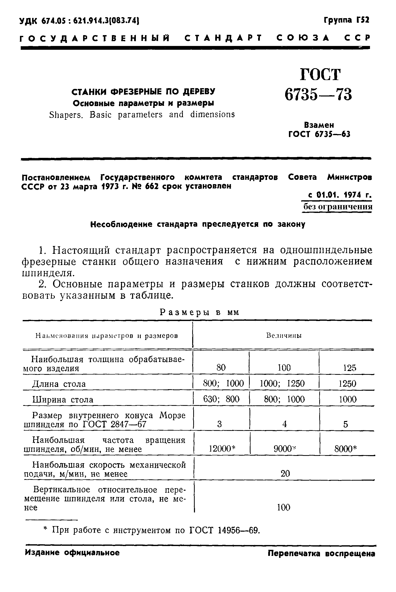 ГОСТ 6735-73