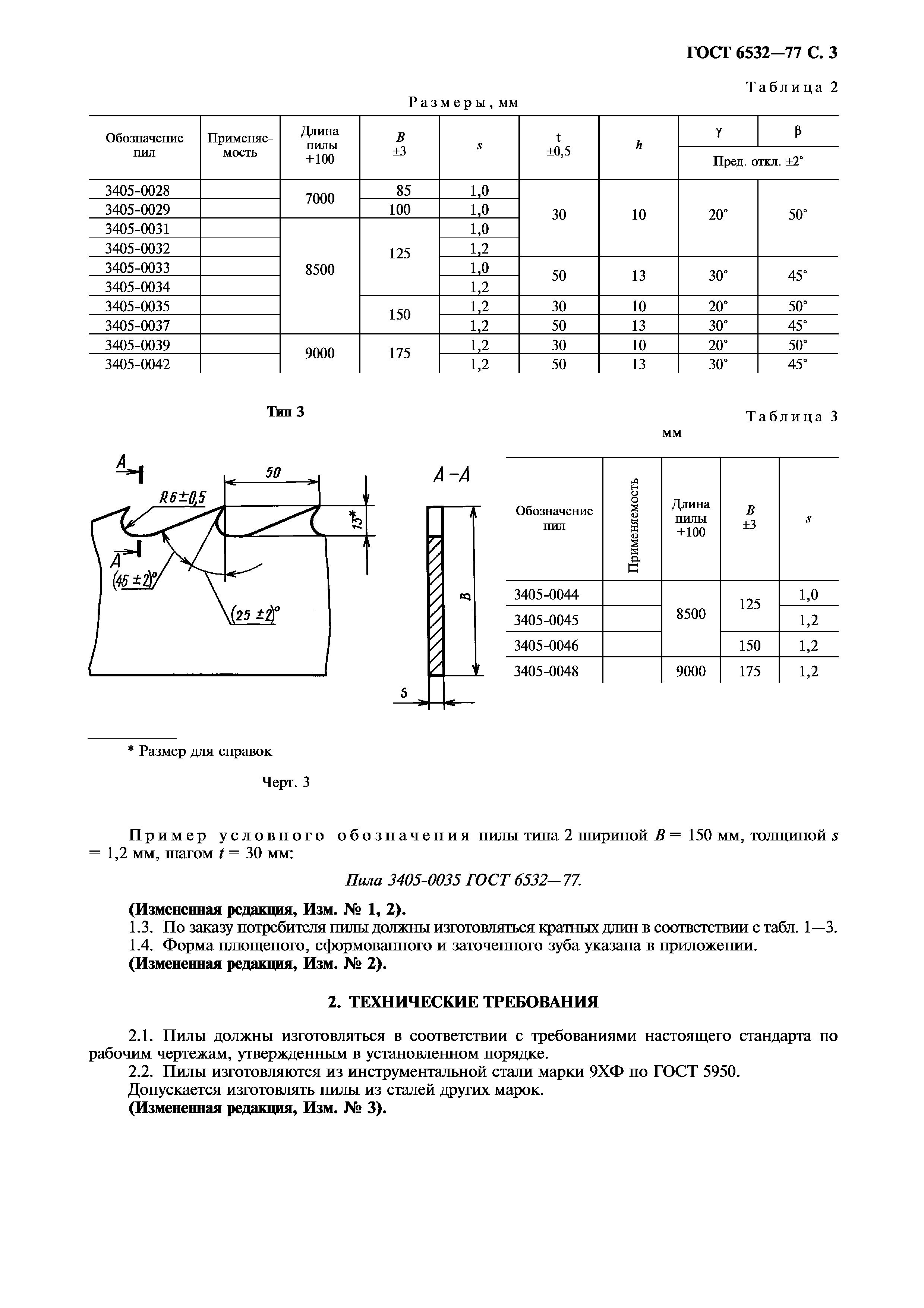 ГОСТ 6532-77