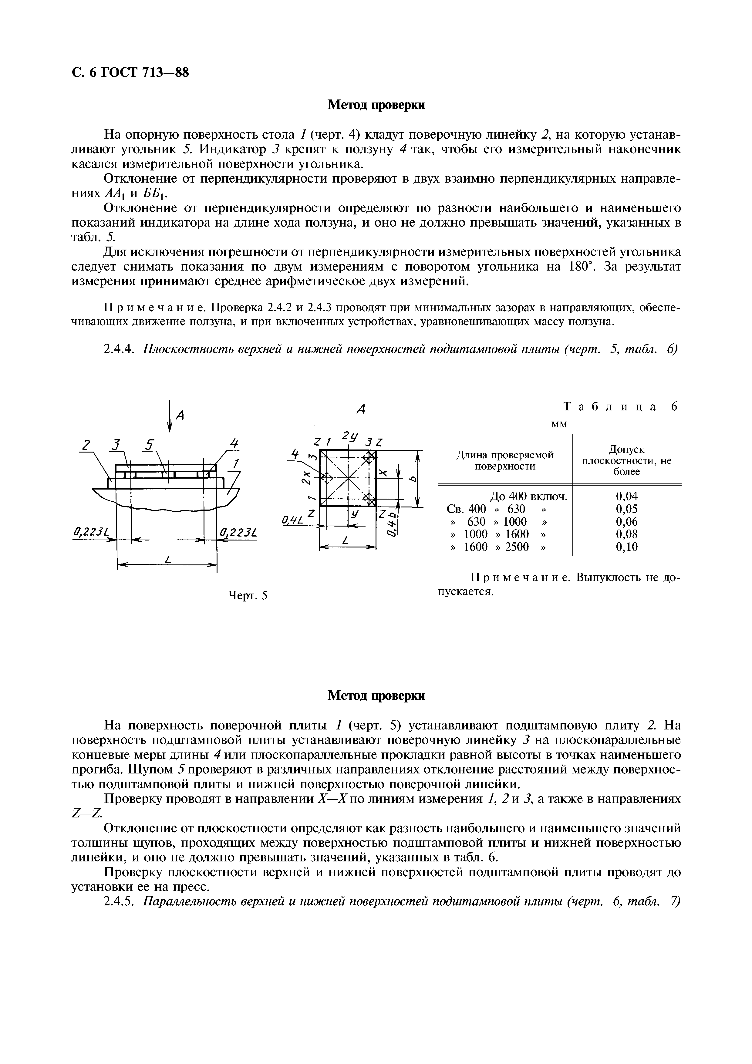 ГОСТ 713-88