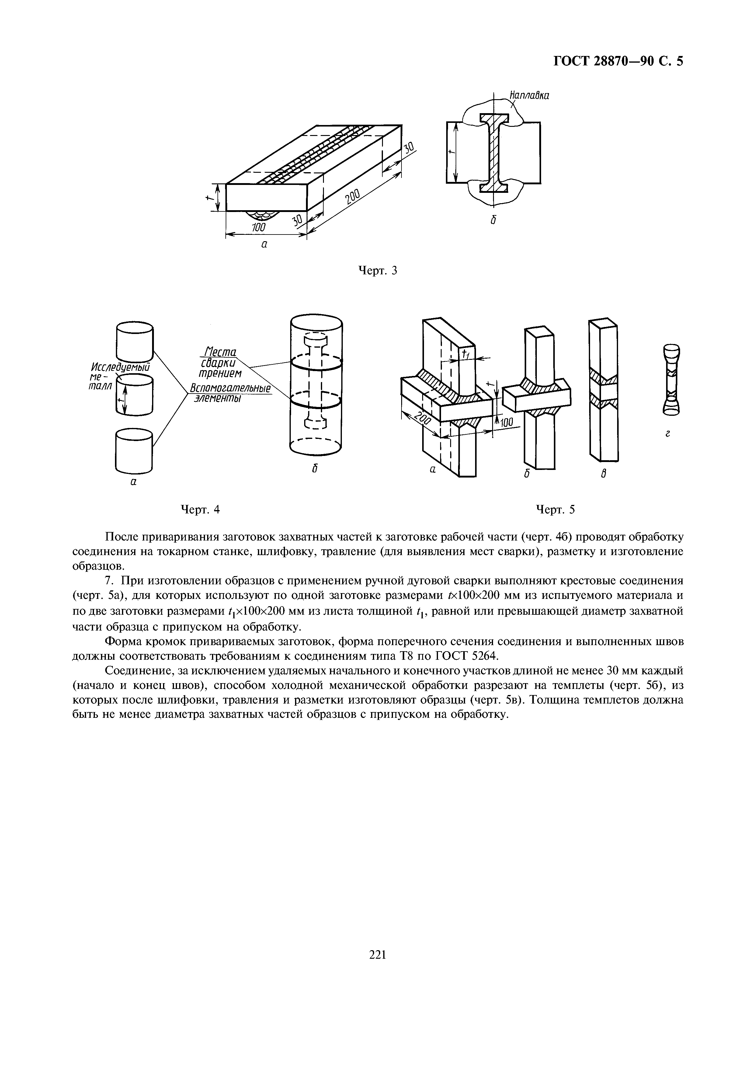 ГОСТ 28870-90