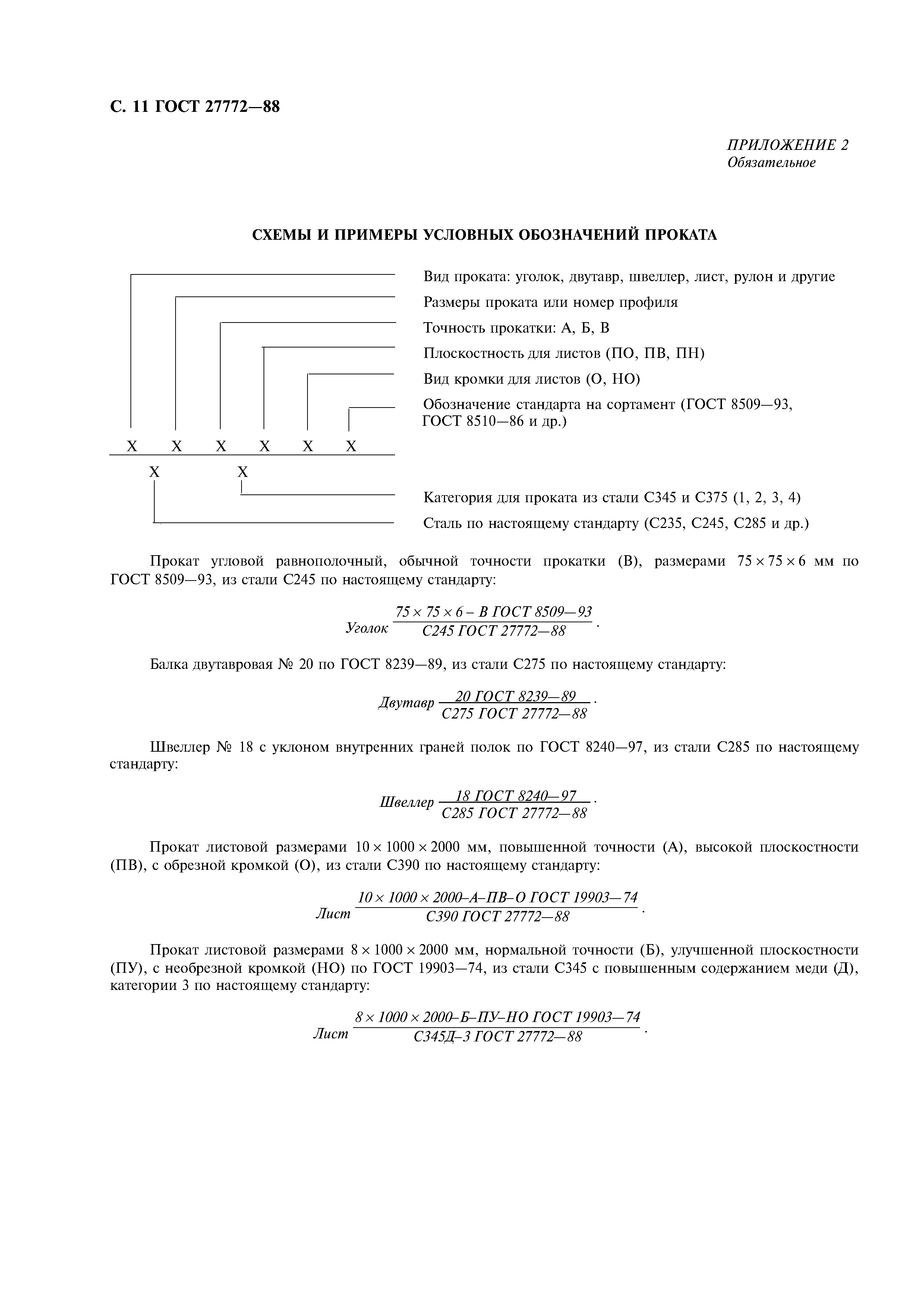 гост 27772-88 статус на 2016 год