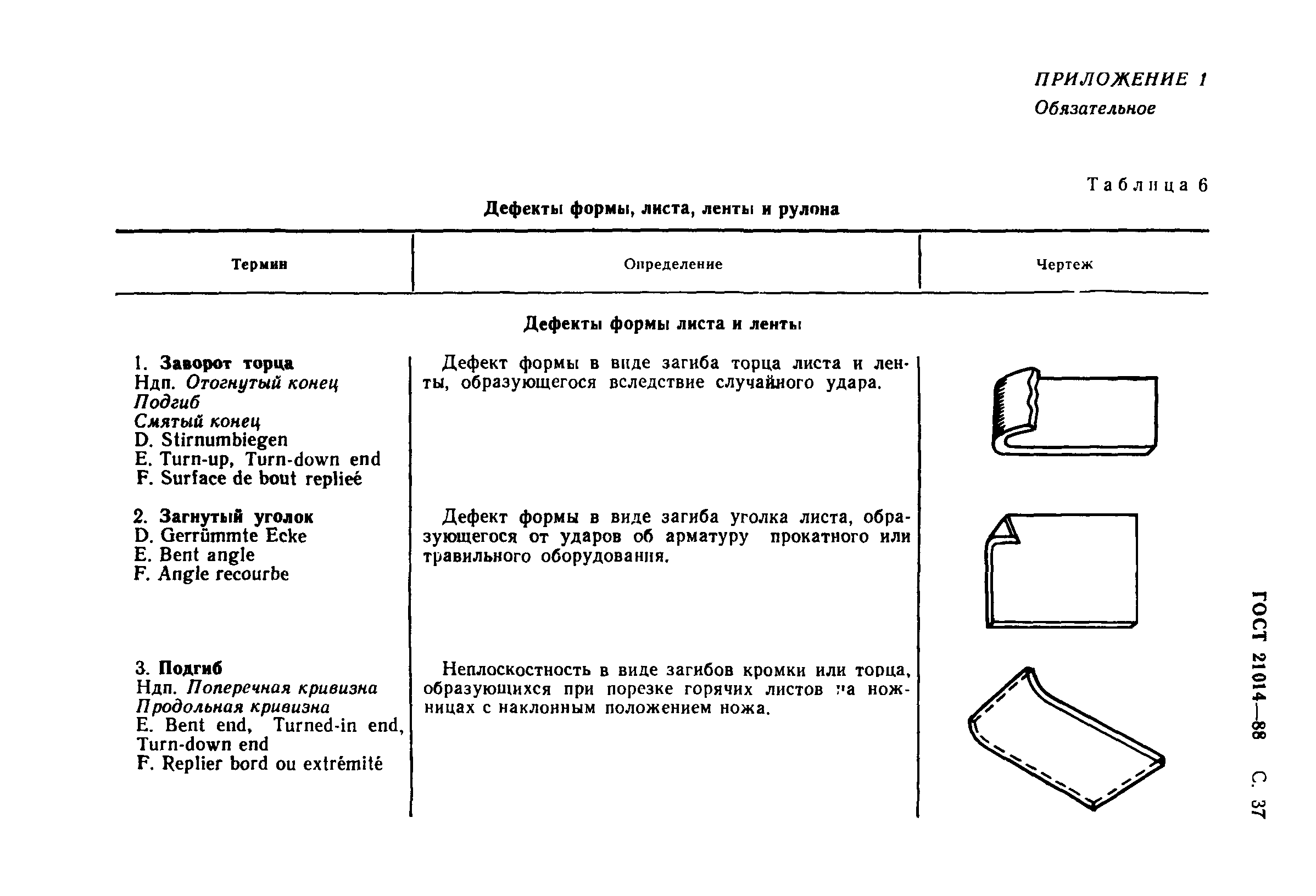 ГОСТ 21014-88