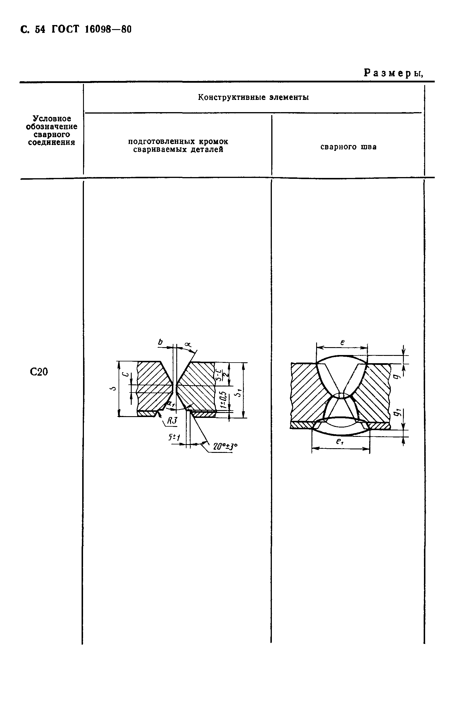 ГОСТ 16098-80