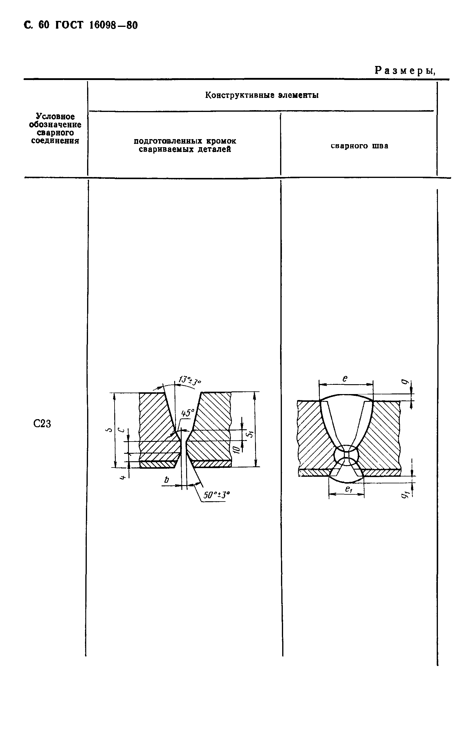 ГОСТ 16098-80