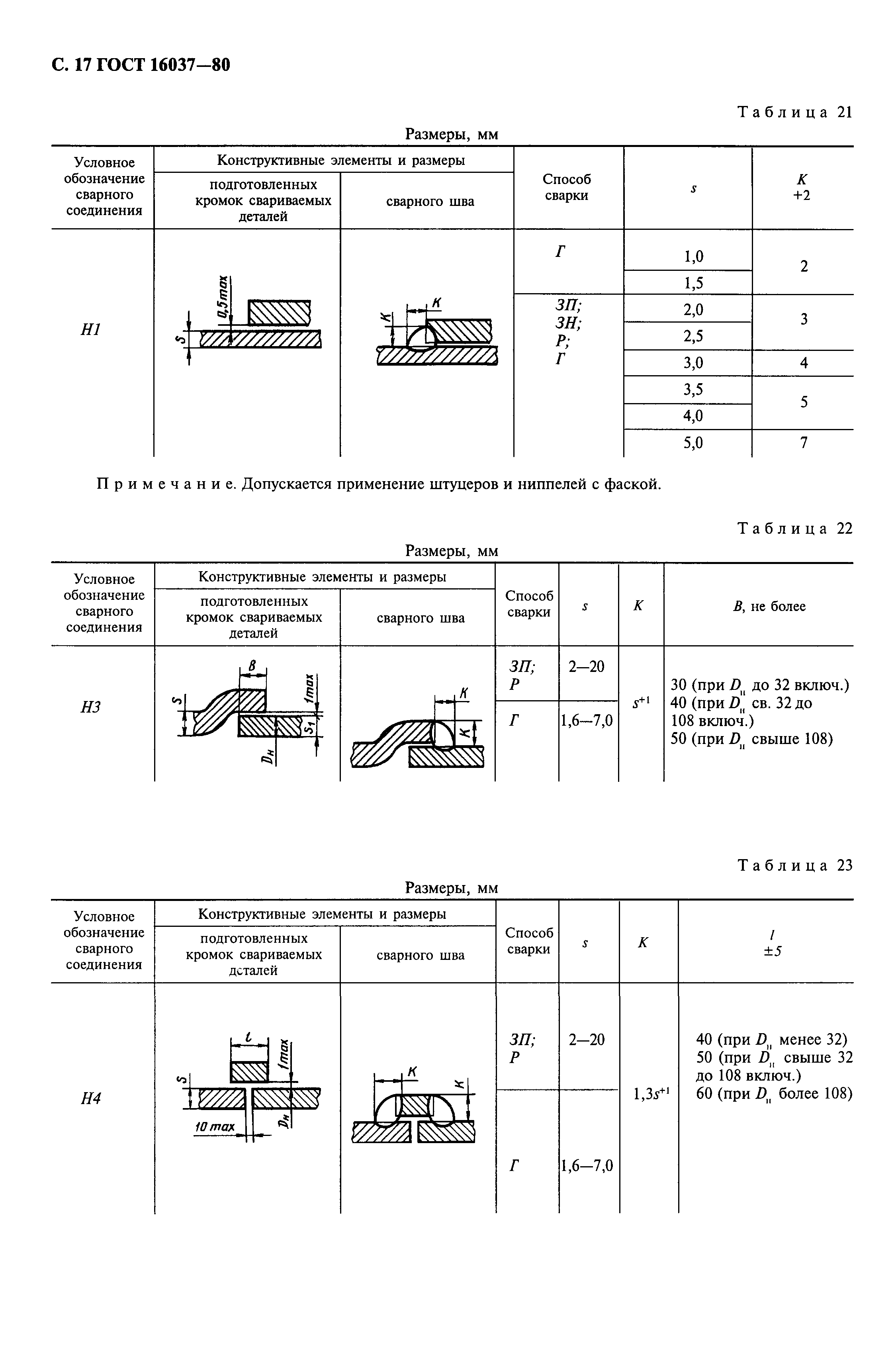 ГОСТ 16037-80