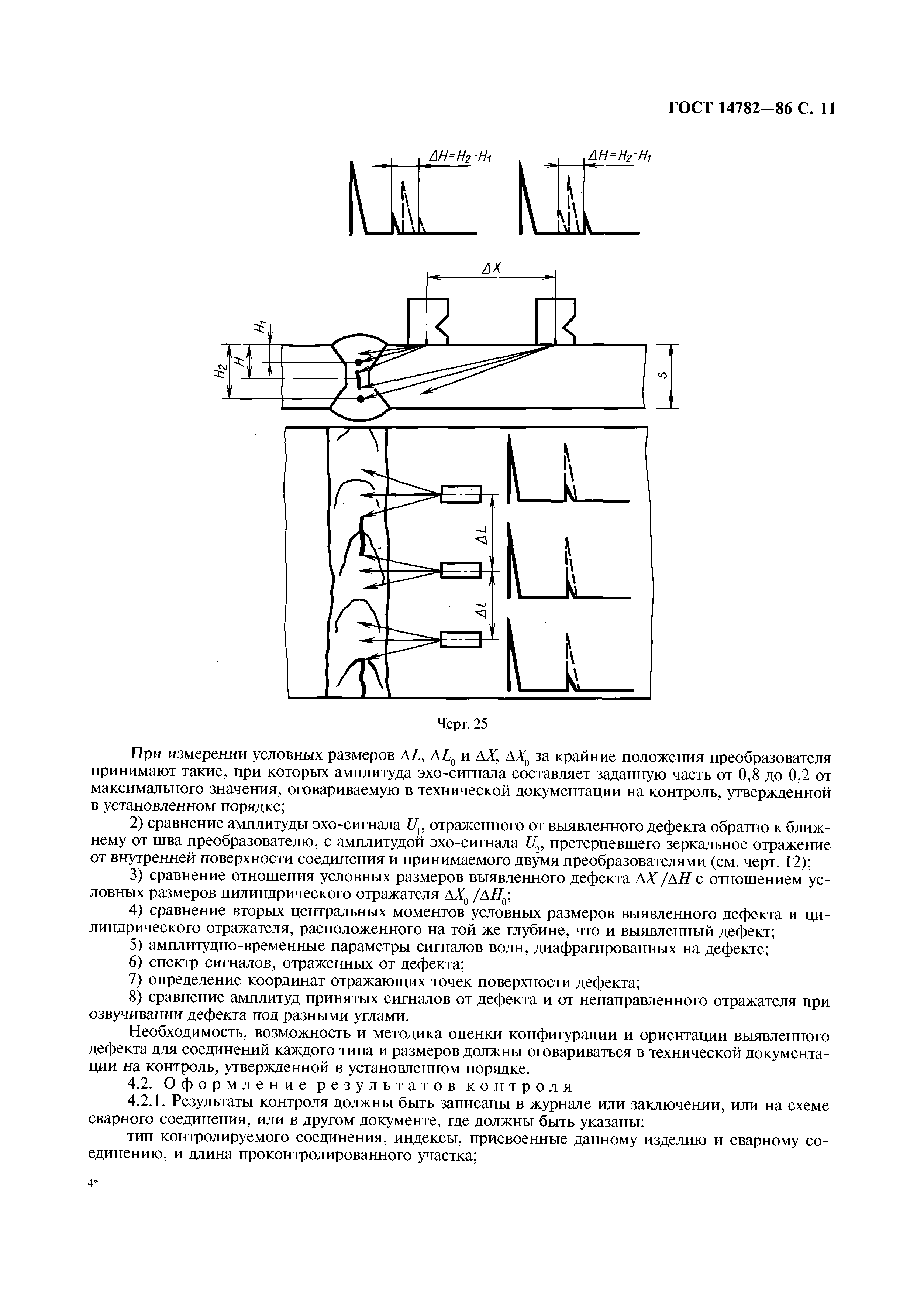 ГОСТ 14782-86