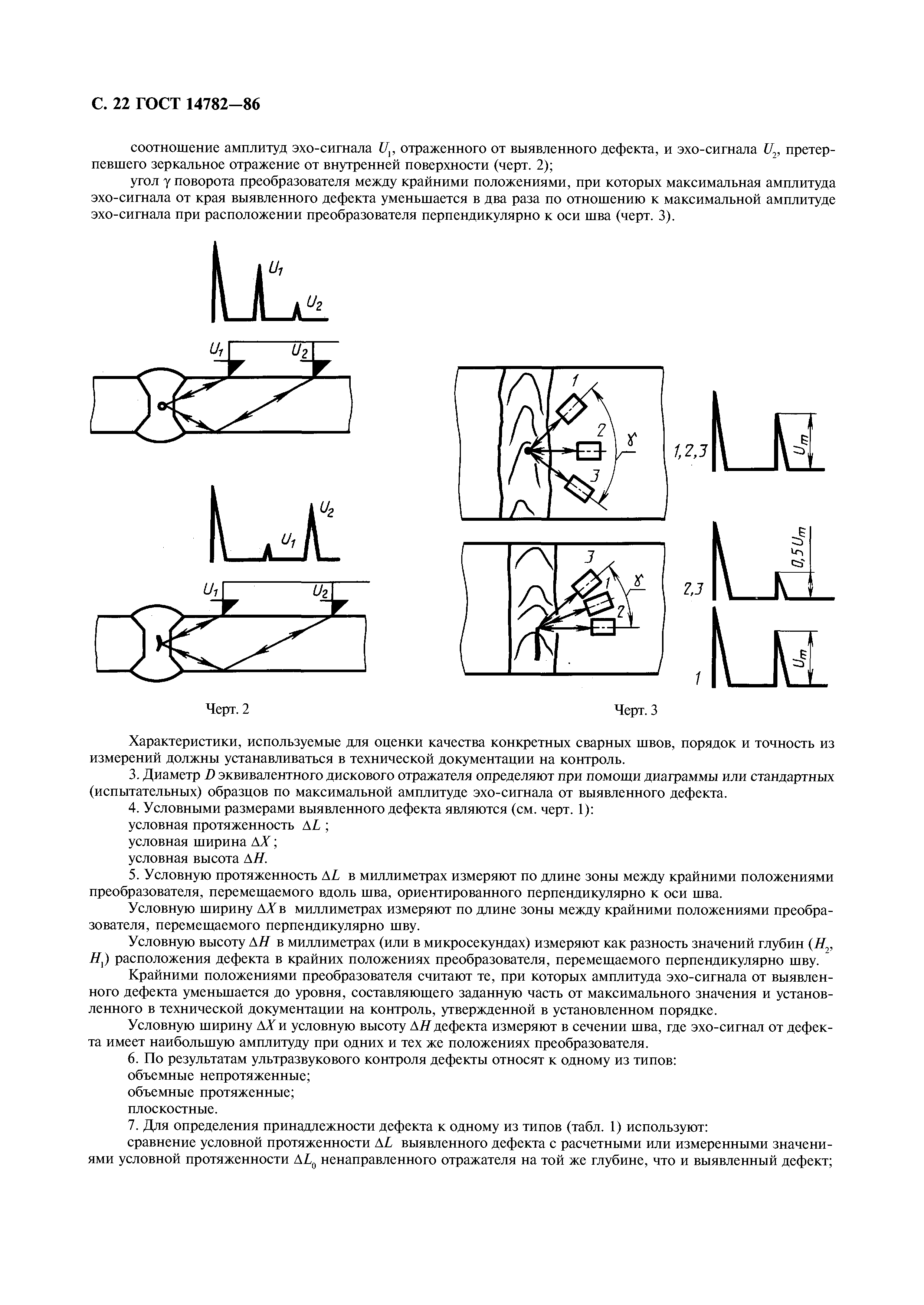 ГОСТ 14782-86