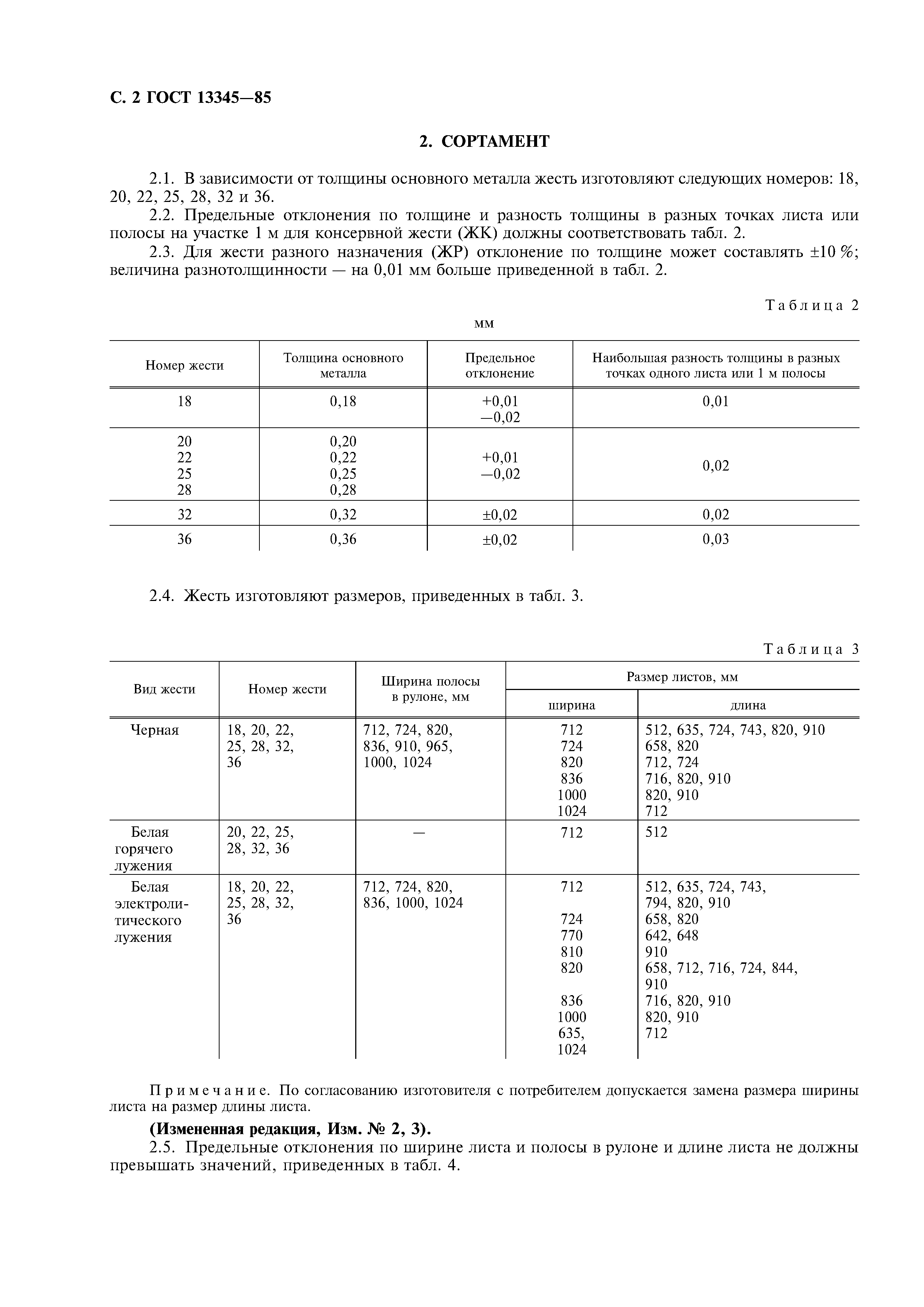 ГОСТ 13345-85