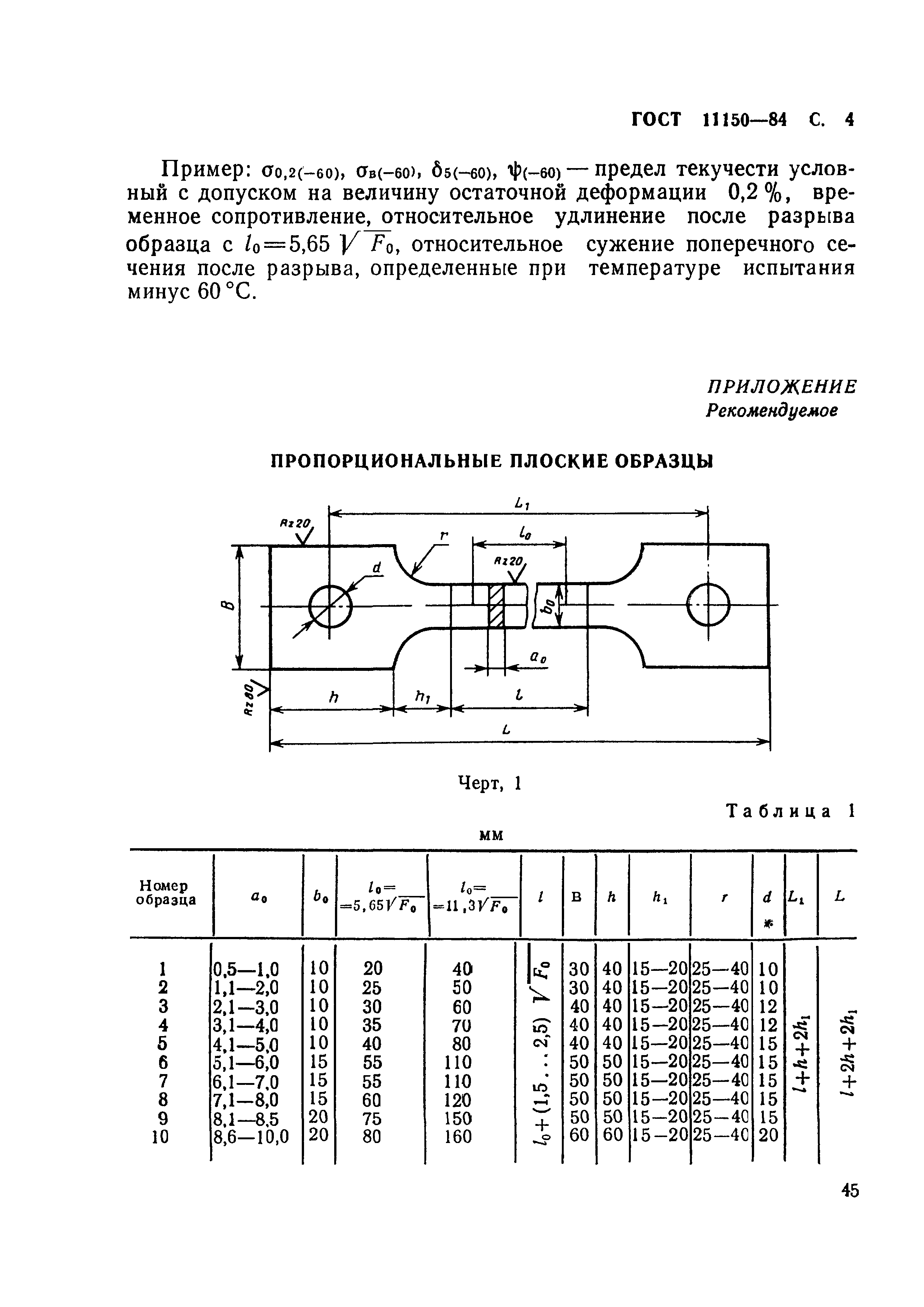 ГОСТ 11150-84