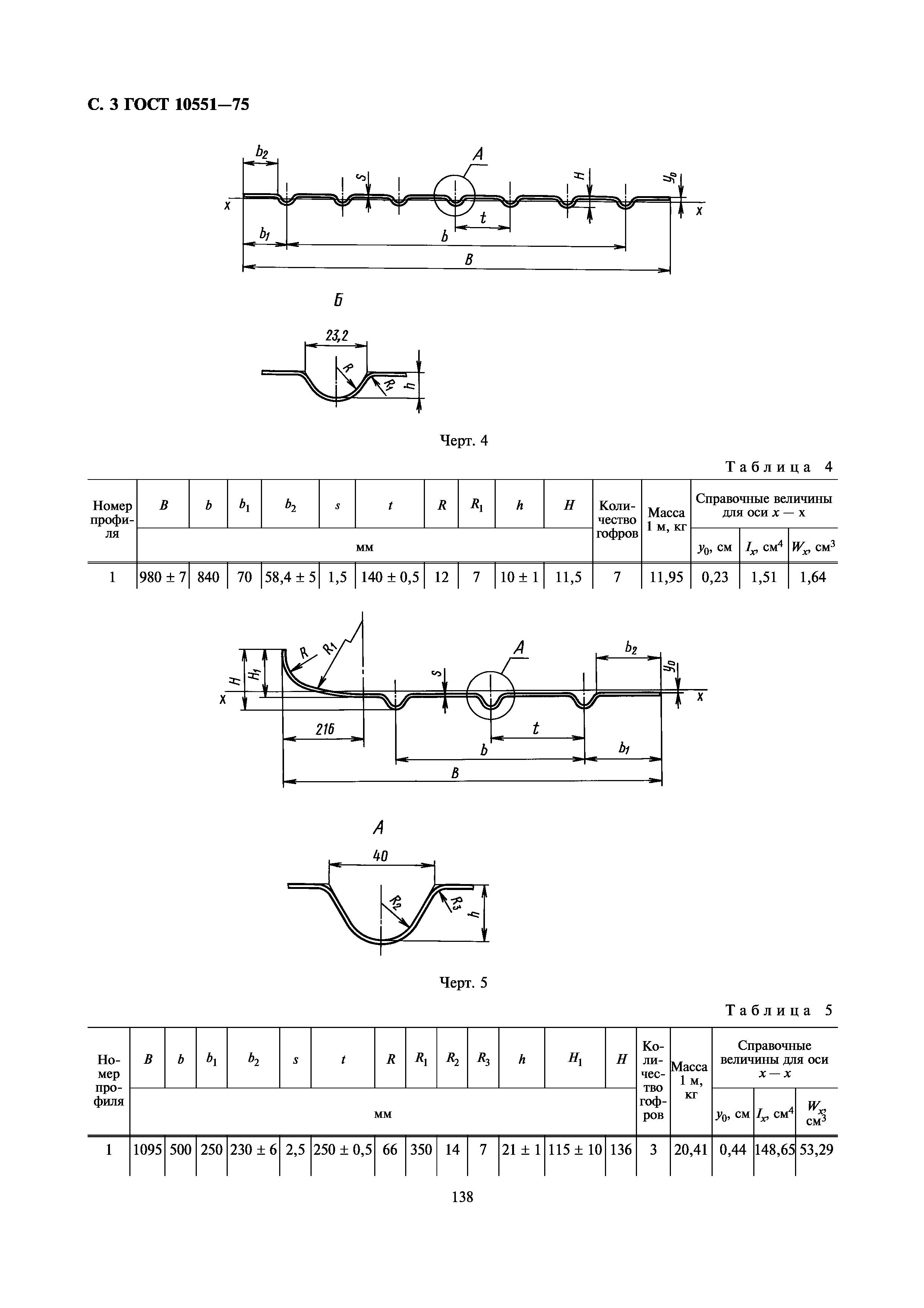 ГОСТ 10551-75