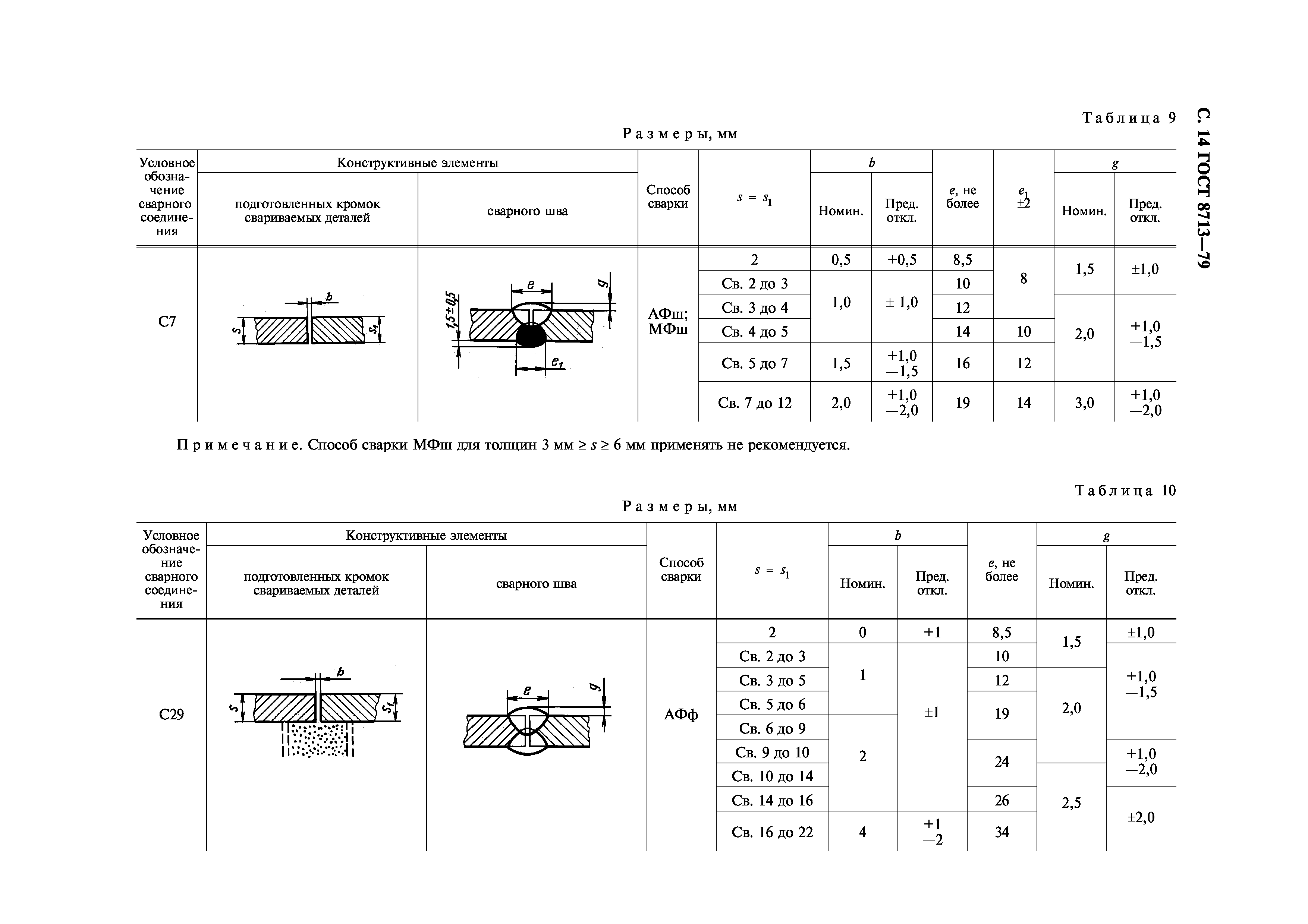 ГОСТ 8713-79