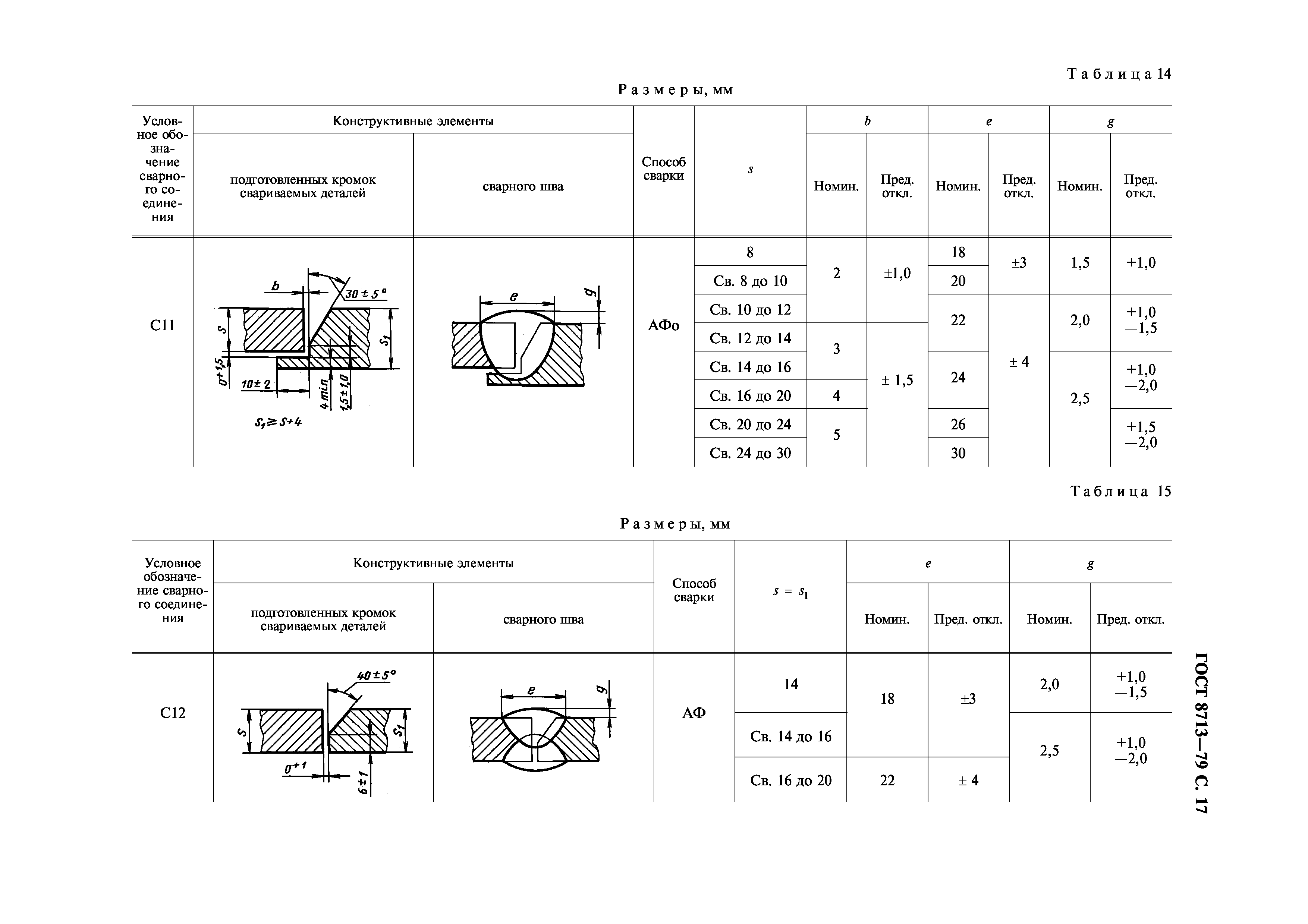 ГОСТ 8713-79