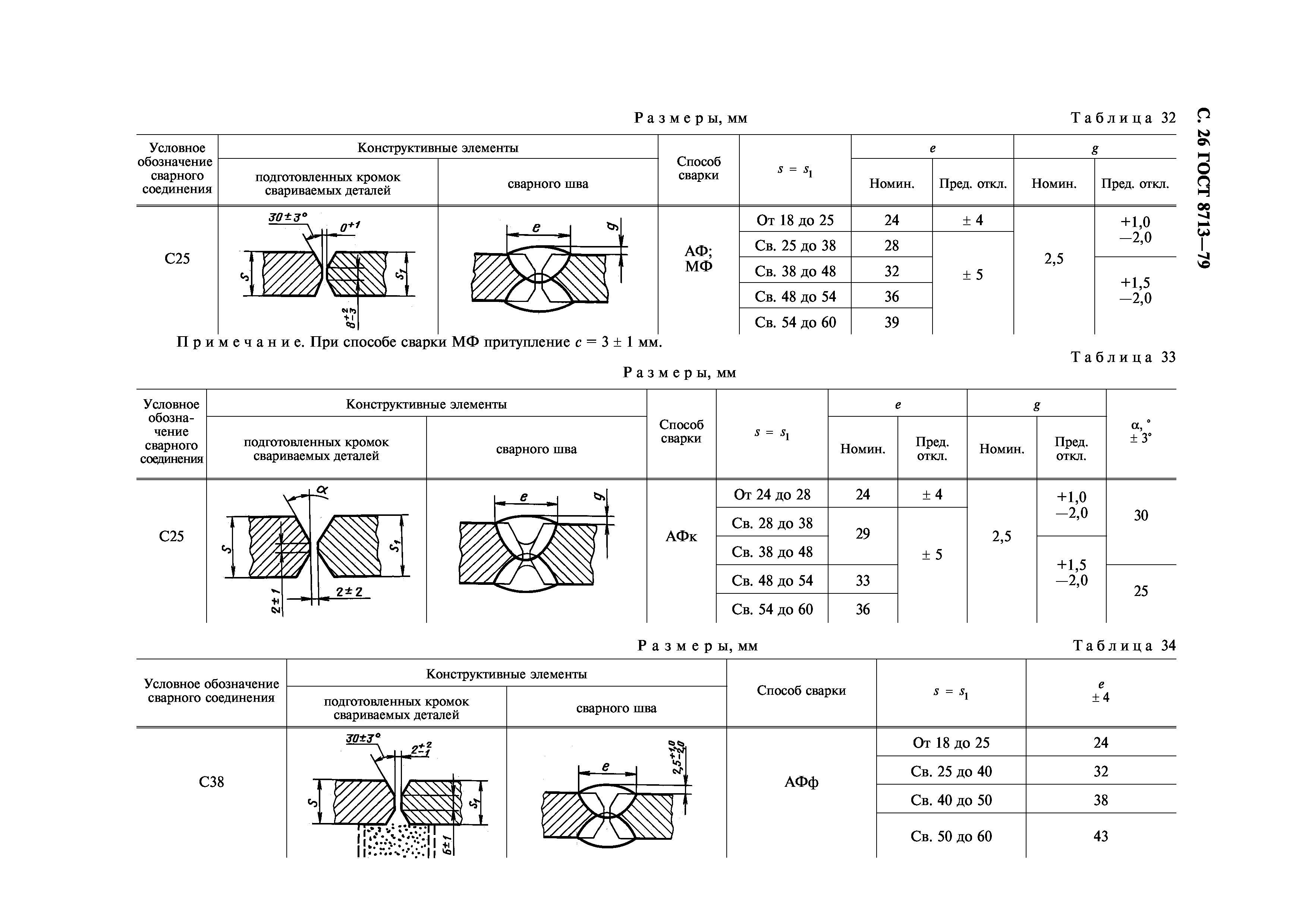 ГОСТ 8713-79