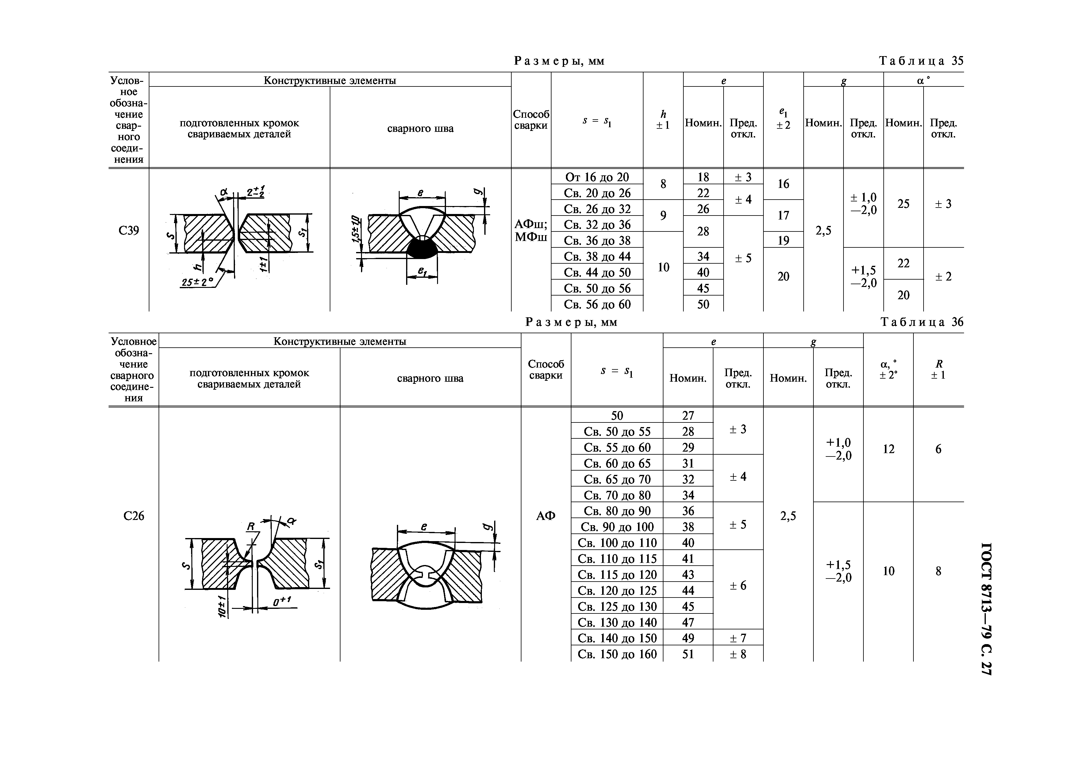 ГОСТ 8713-79