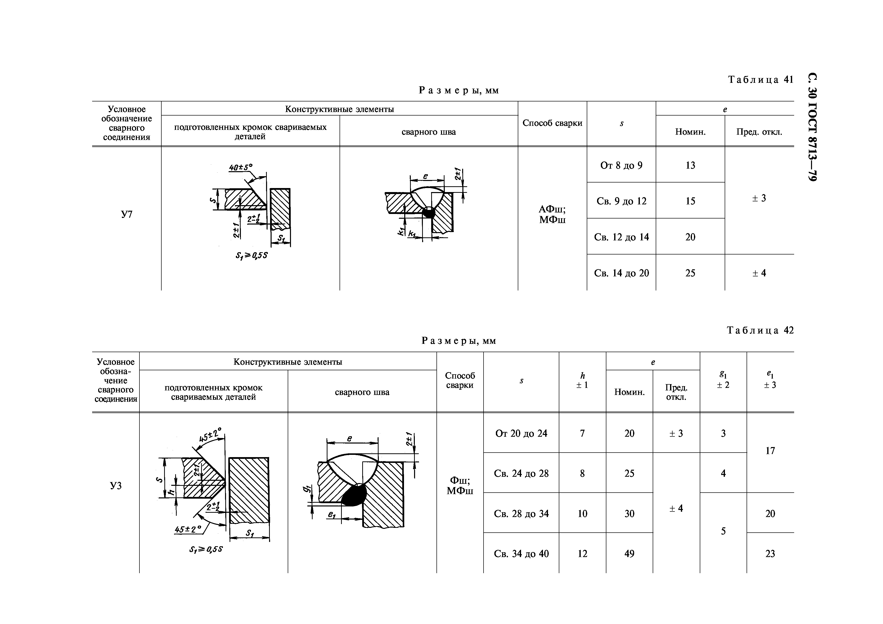 ГОСТ 8713-79