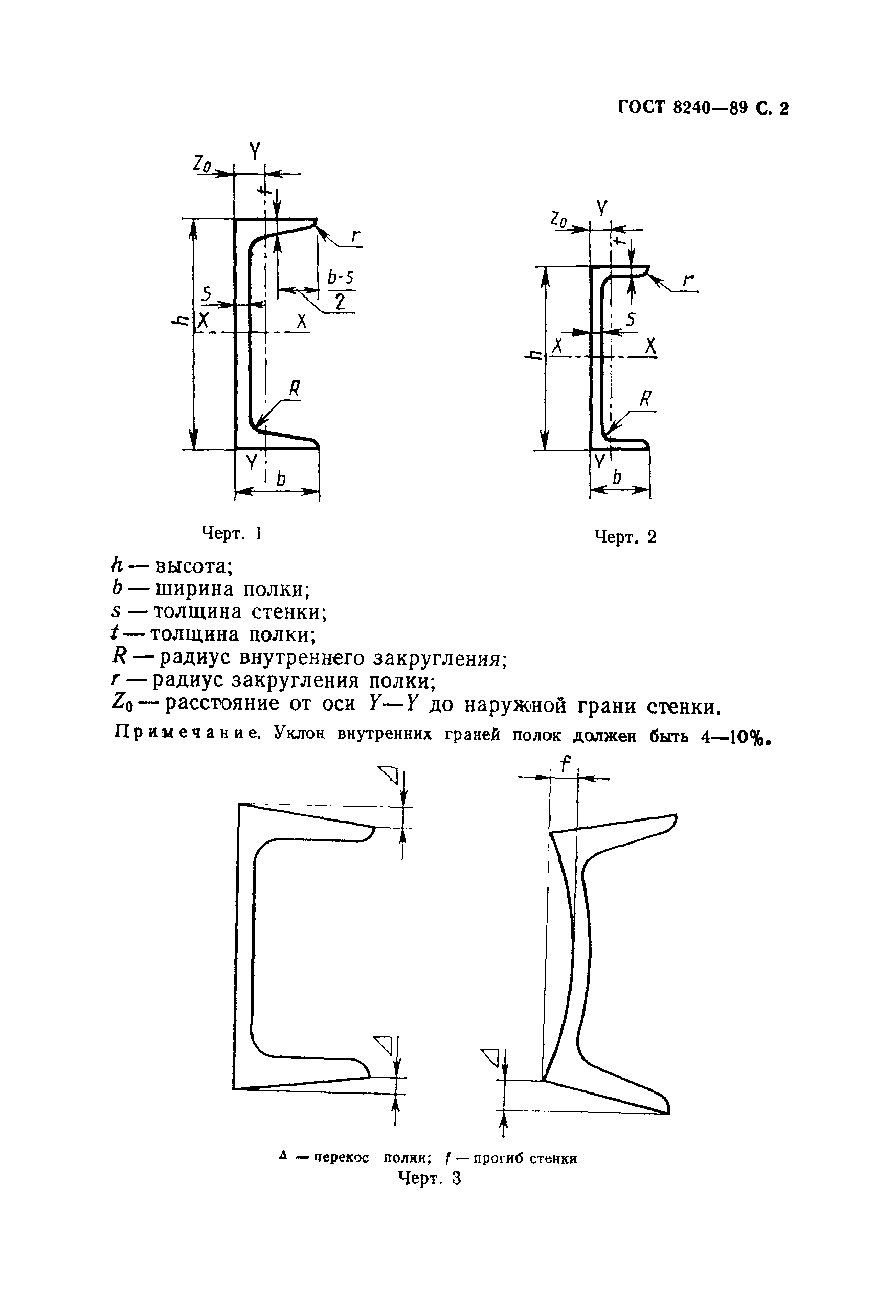 ГОСТ 8240-89