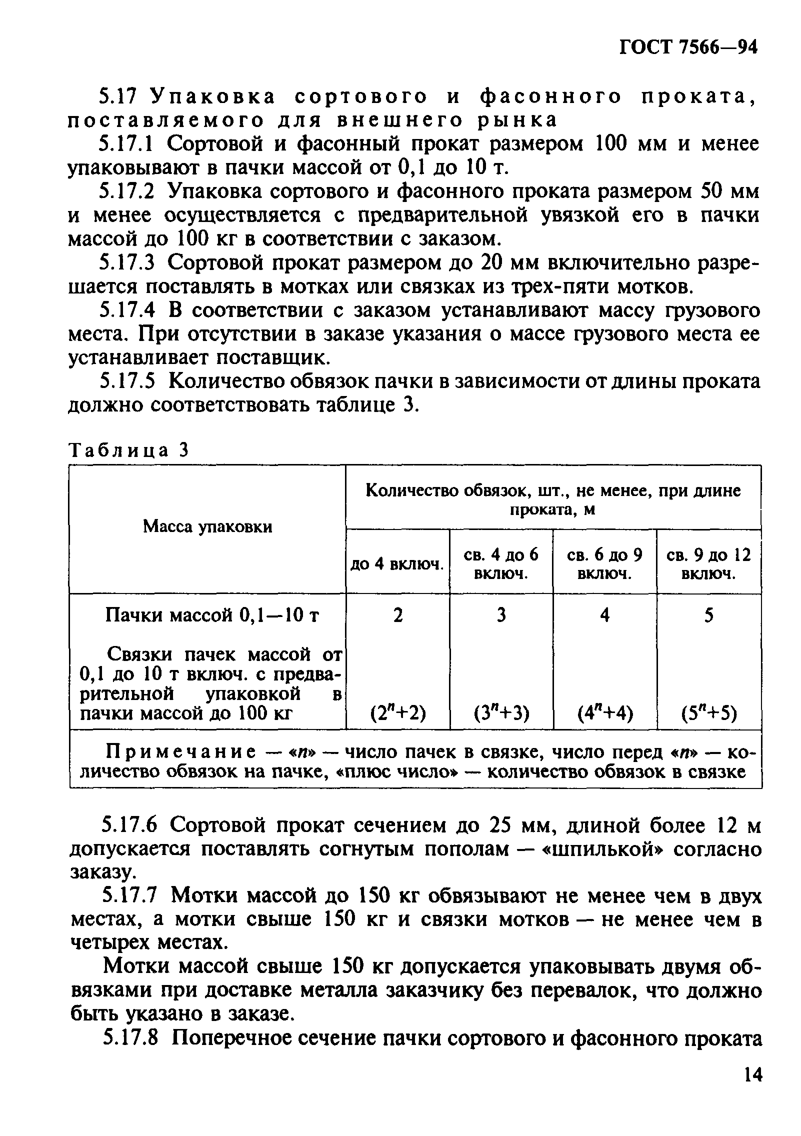 ГОСТ 7566-94