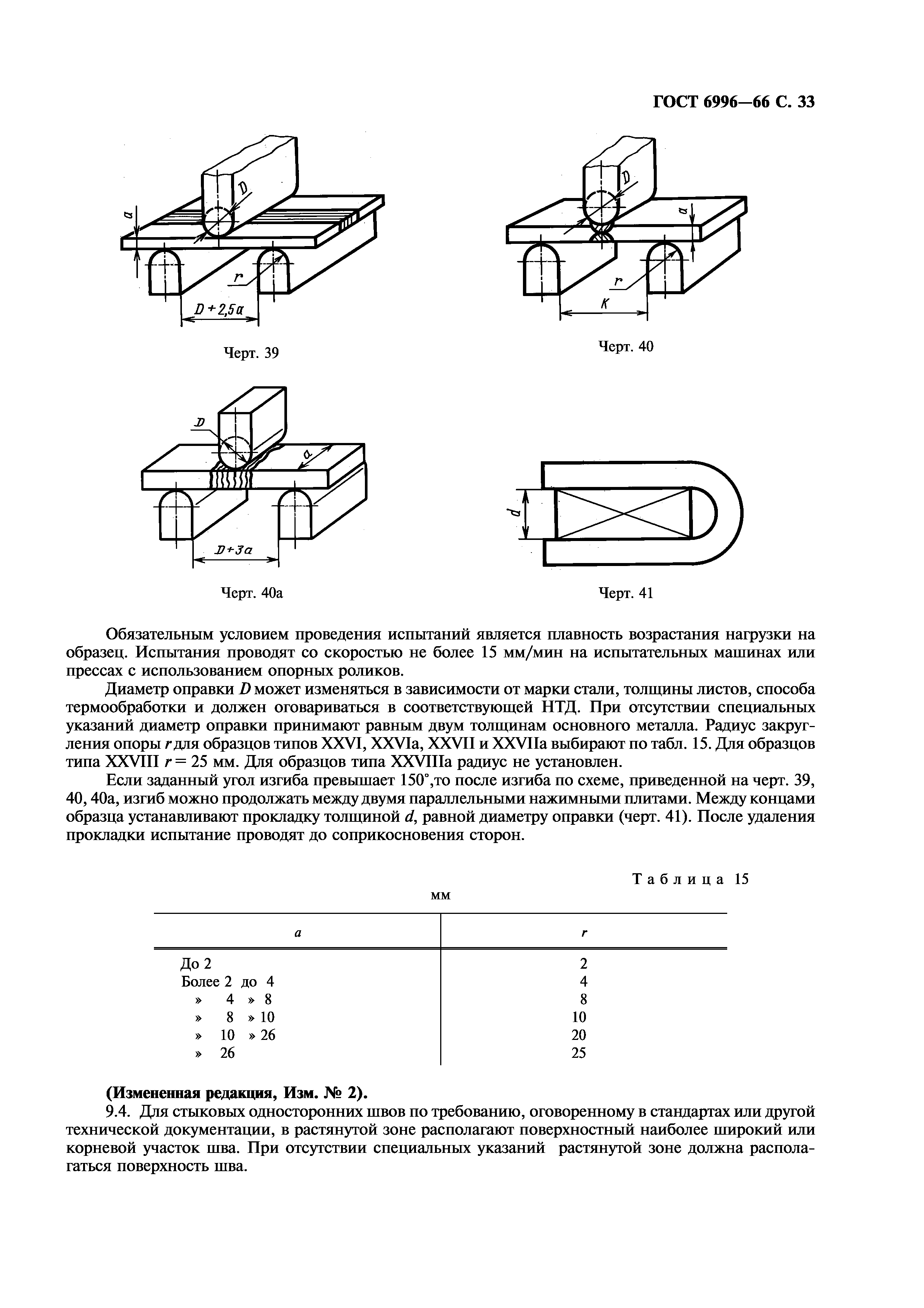 ГОСТ 6996-66