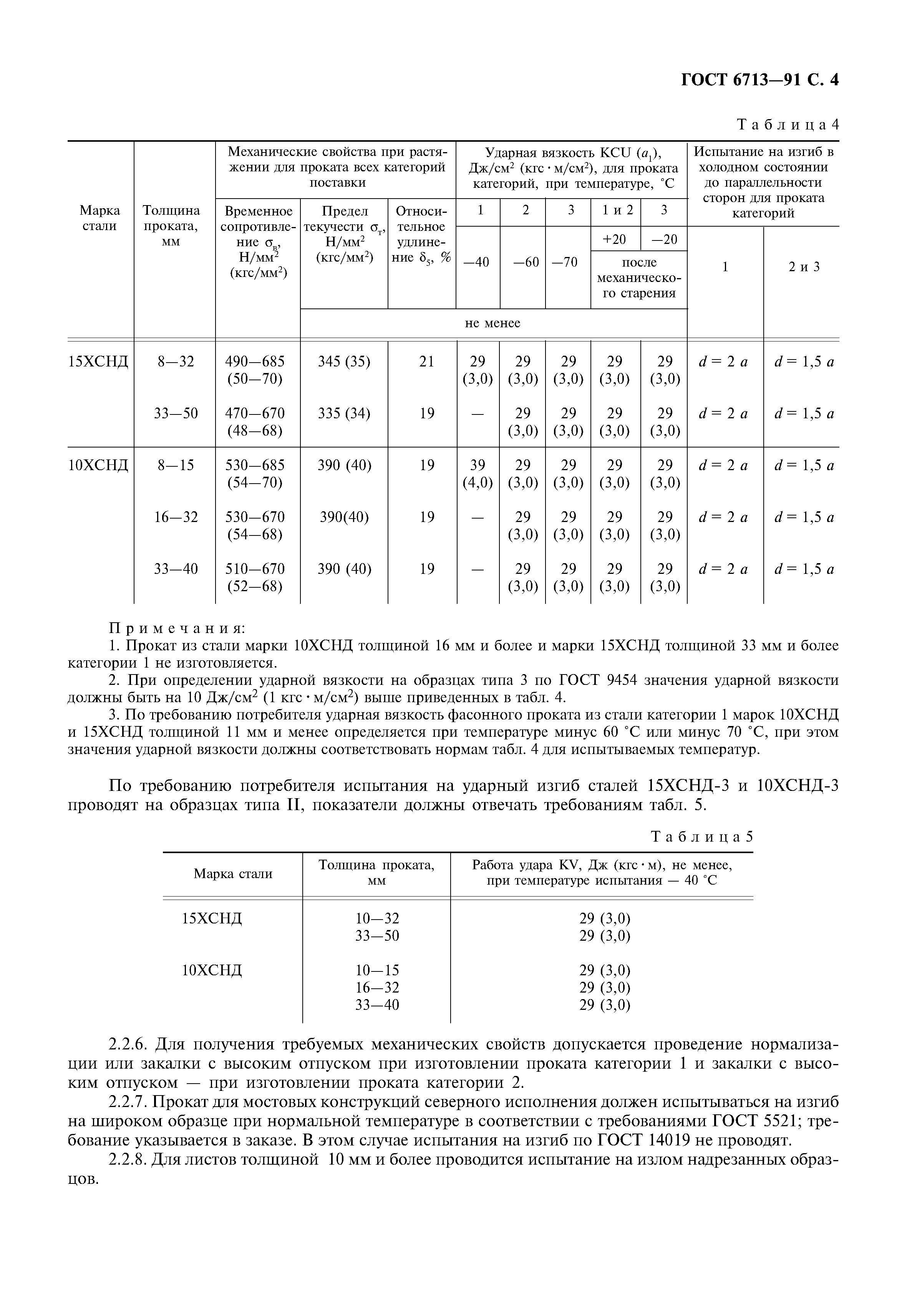 ГОСТ 6713-91