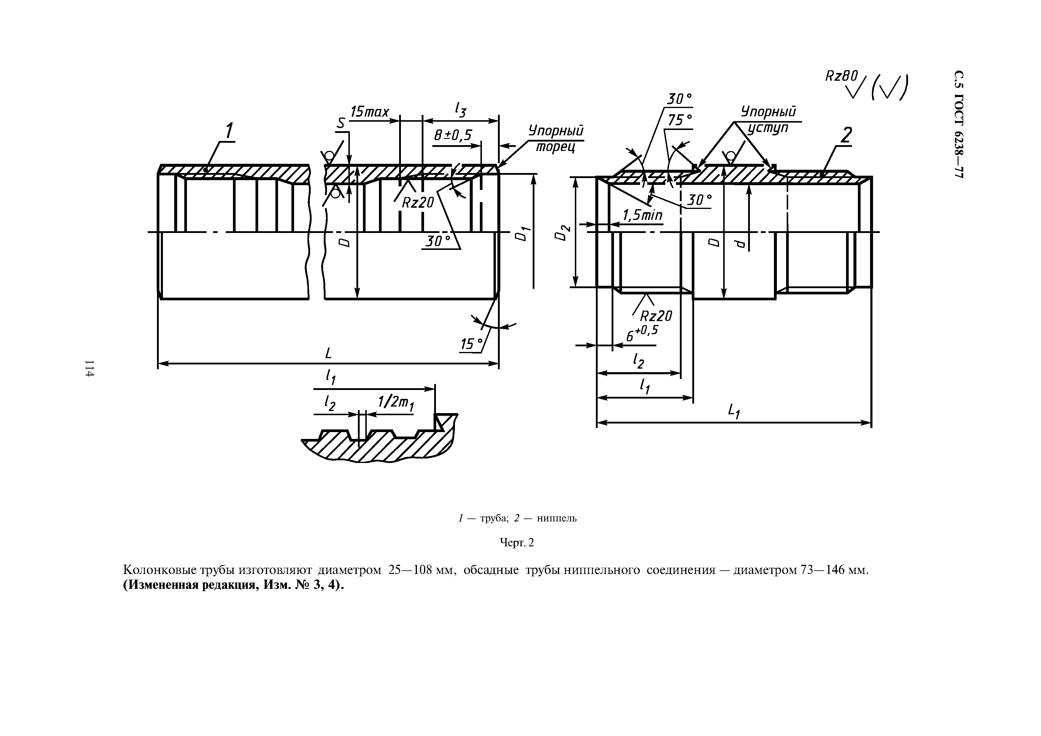 ГОСТ 6238-77