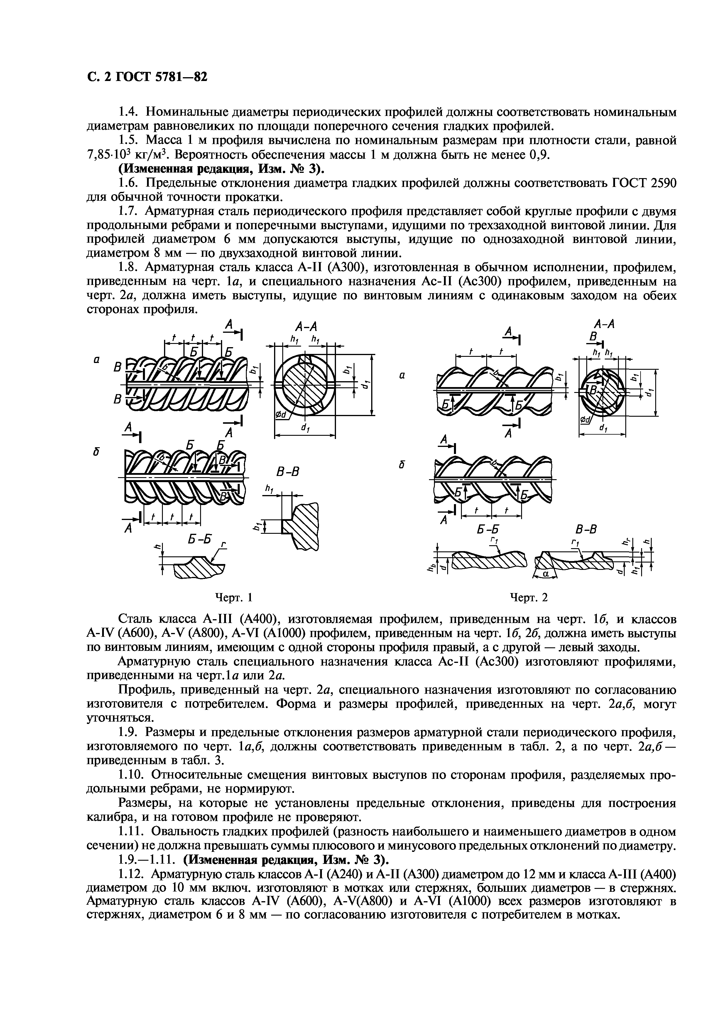 ГОСТ 5781-82