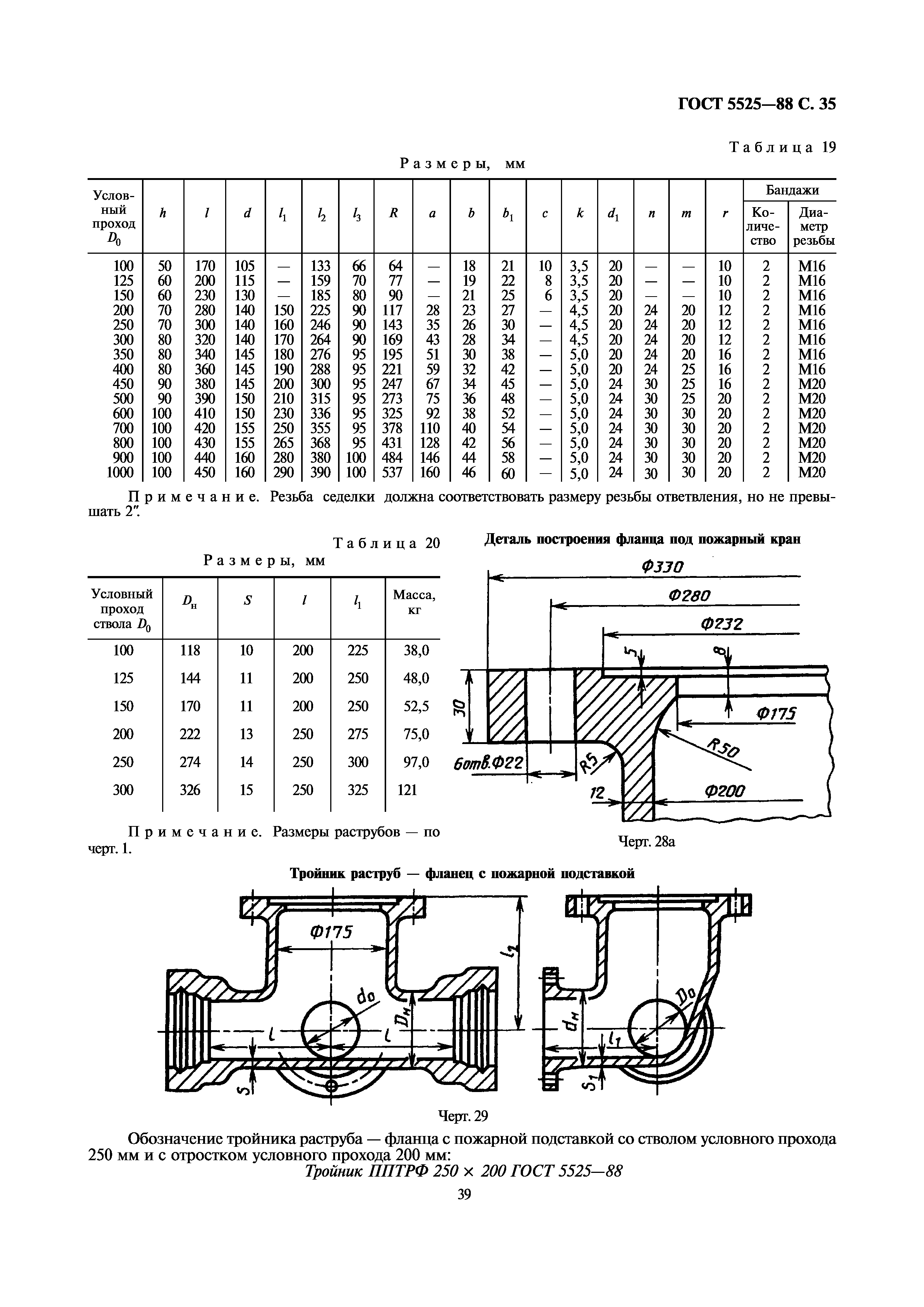 ГОСТ 5525-88