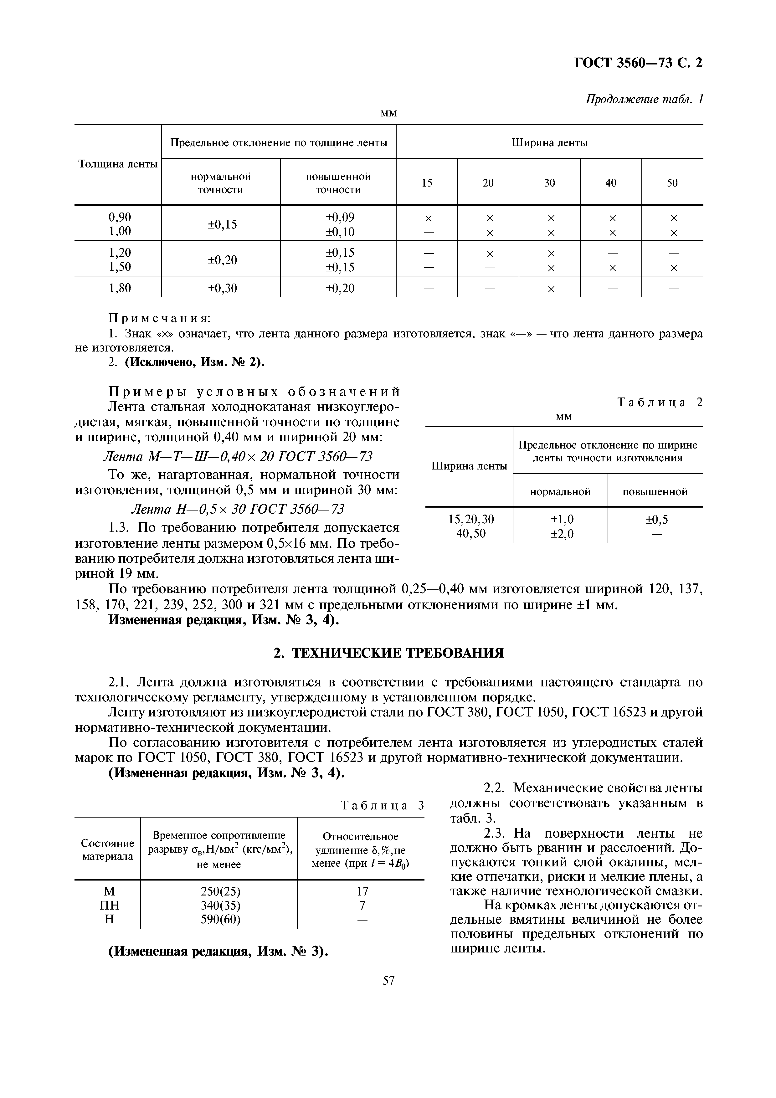 ГОСТ 3560-73